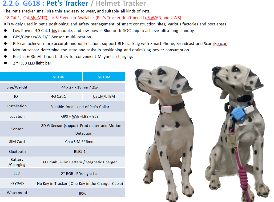 G618M -Low Power Pets Tracker(图1) image.png