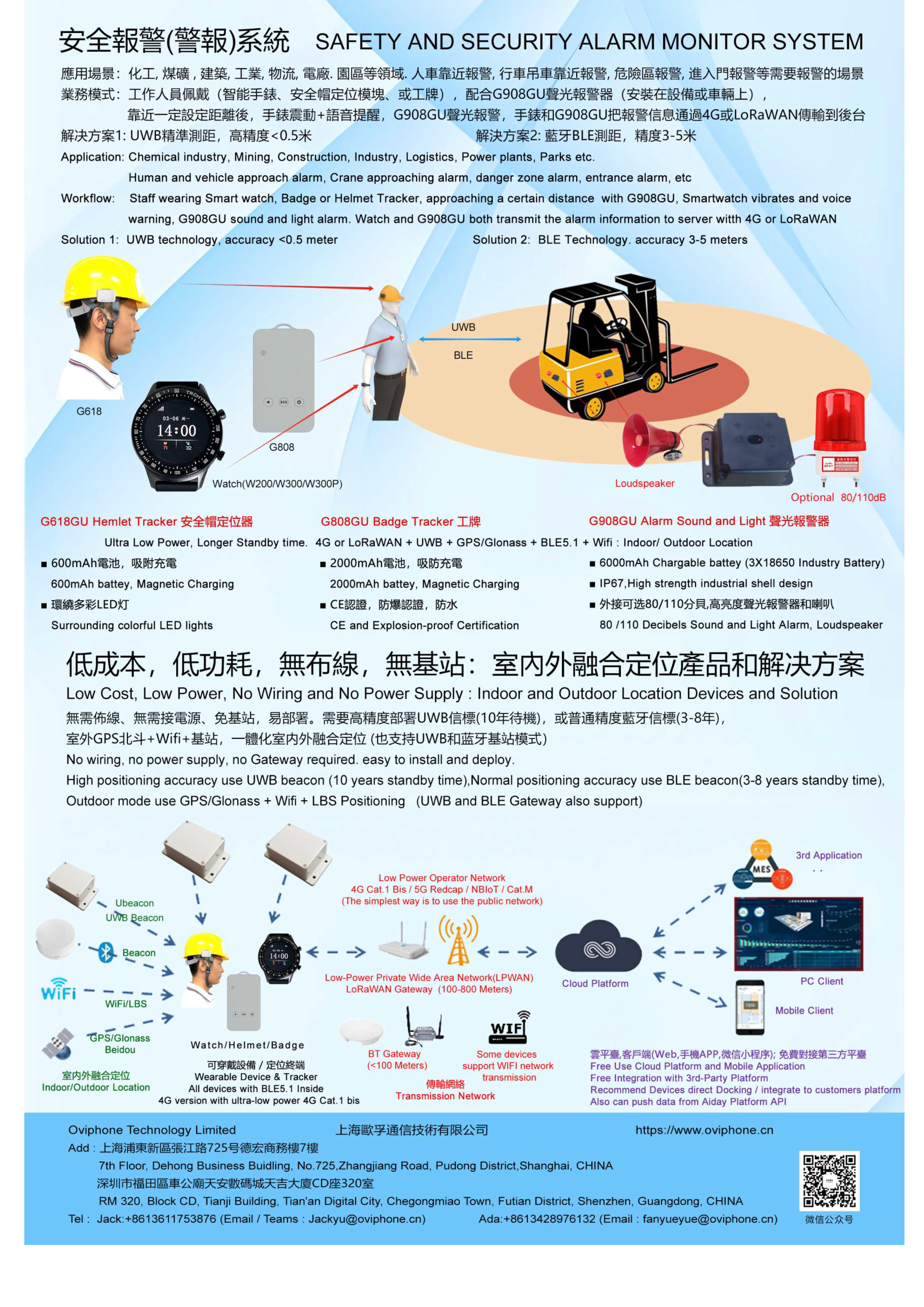 W300PG 4G Cat.1+BLE+GPS+Wifi Location