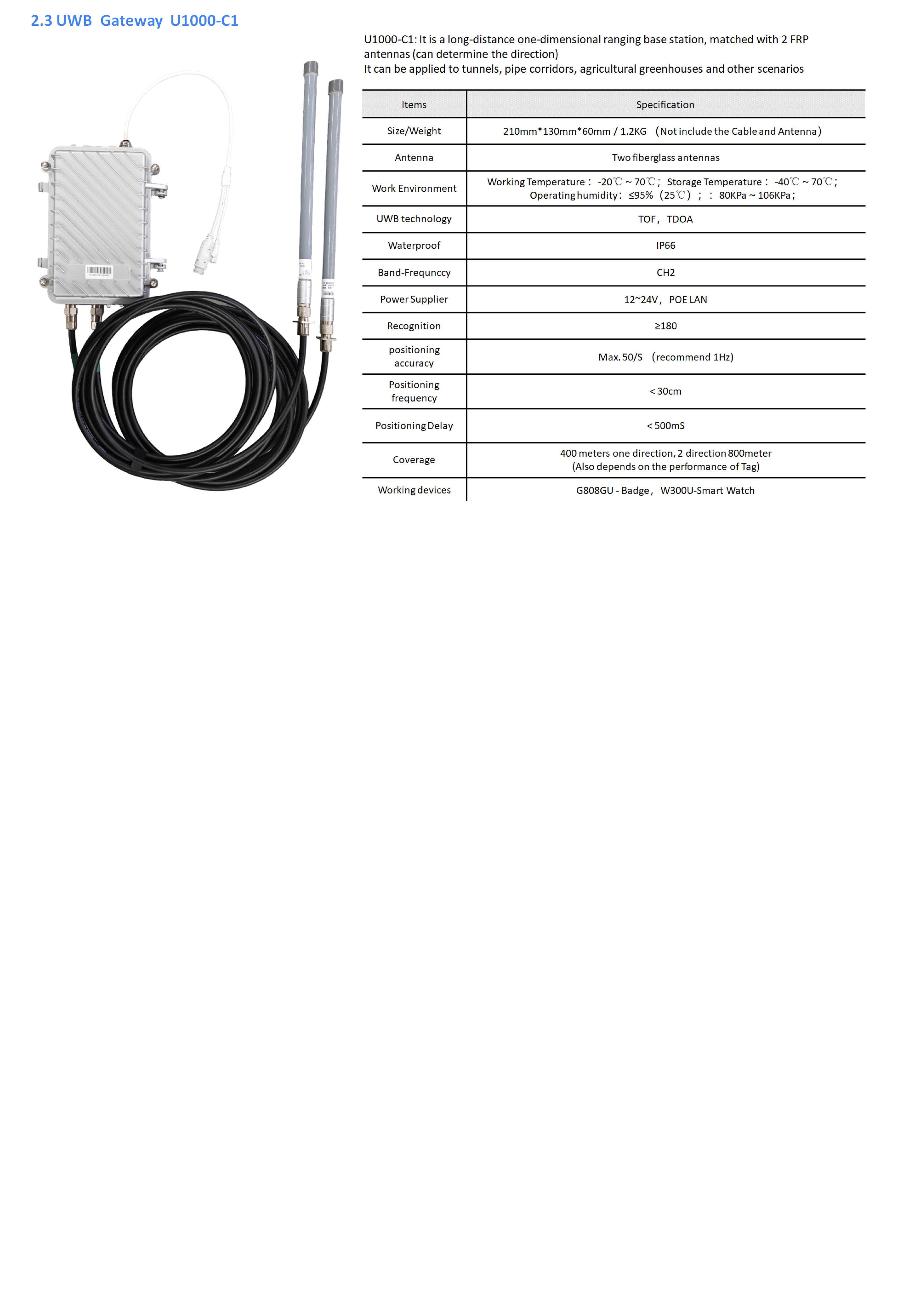 W300PG 4G Cat.1+BLE+GPS+Wifi Location