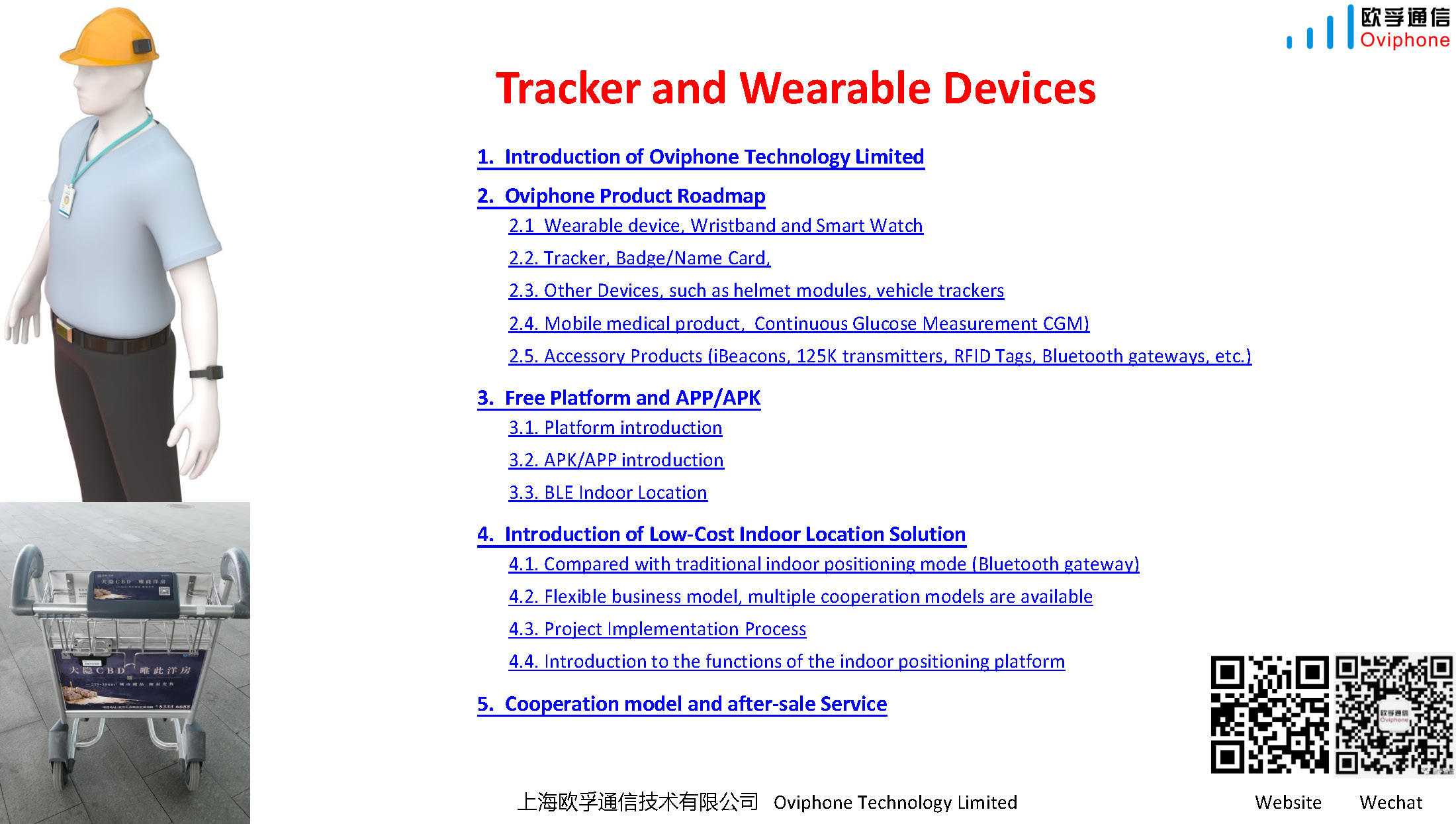 Tracker and Wearable Device