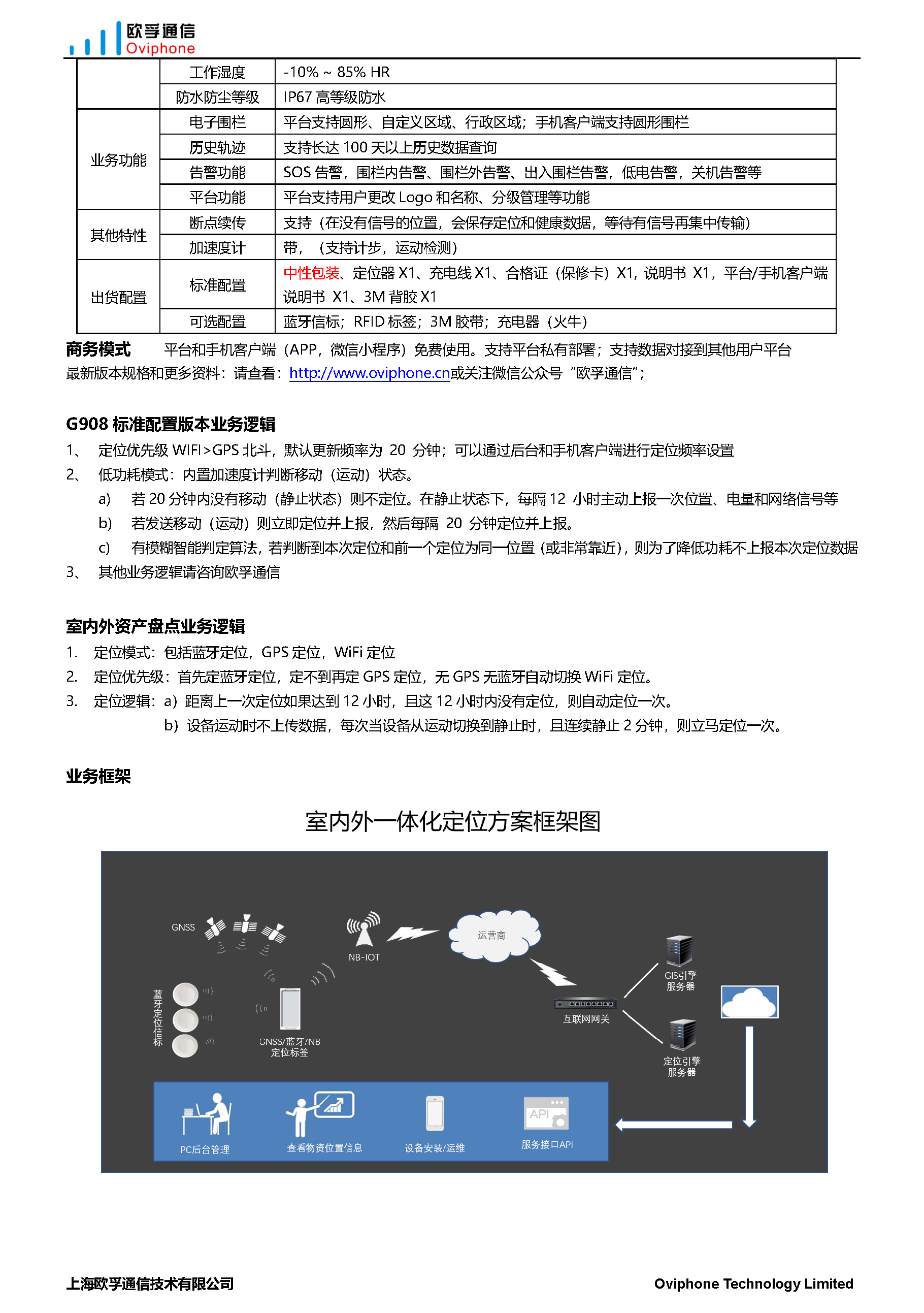 G908：超大电池定位器规格书_页面_2.jpg