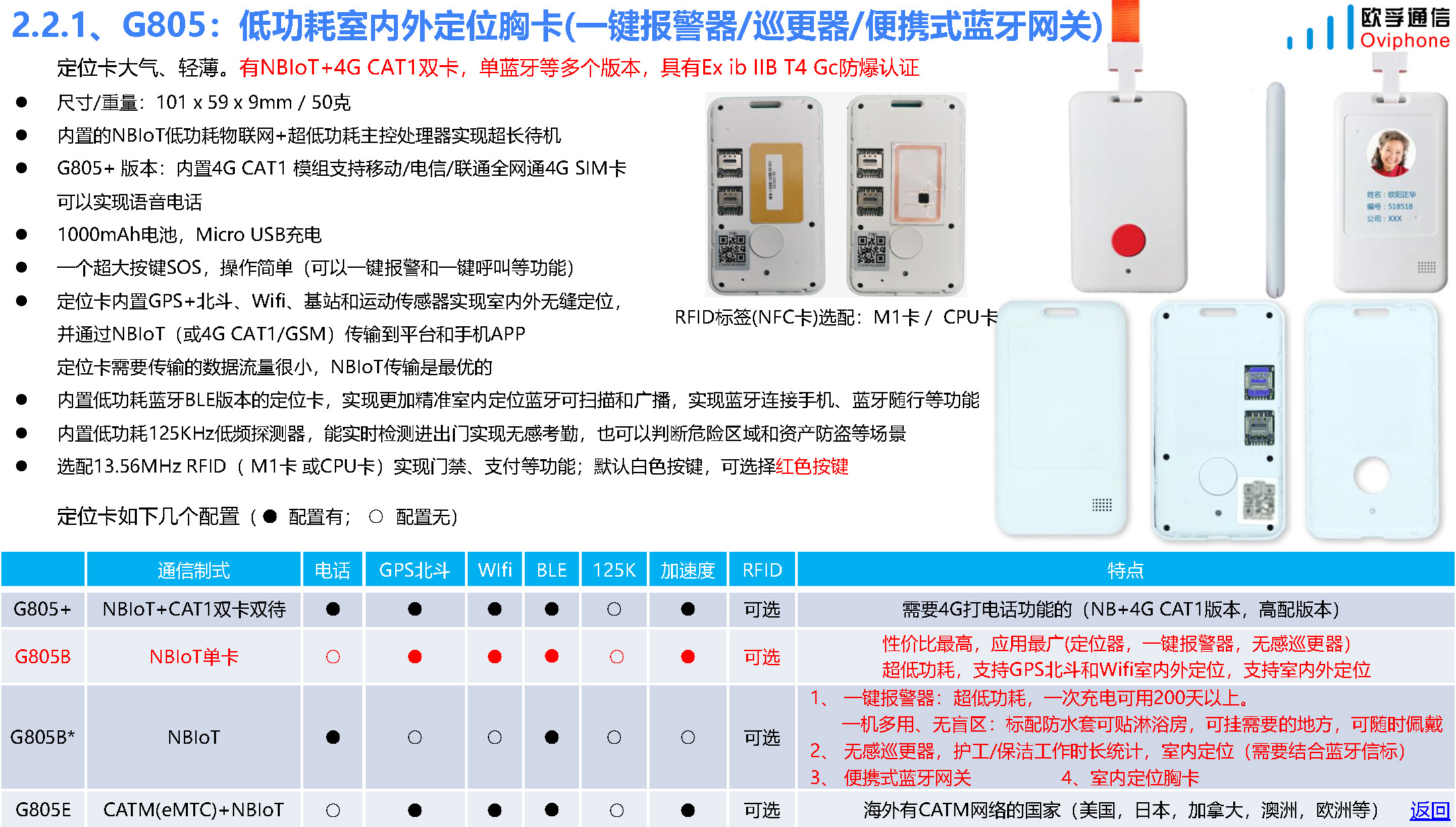 资产定位和跟踪产品和方案-20230406_页面_08.jpg