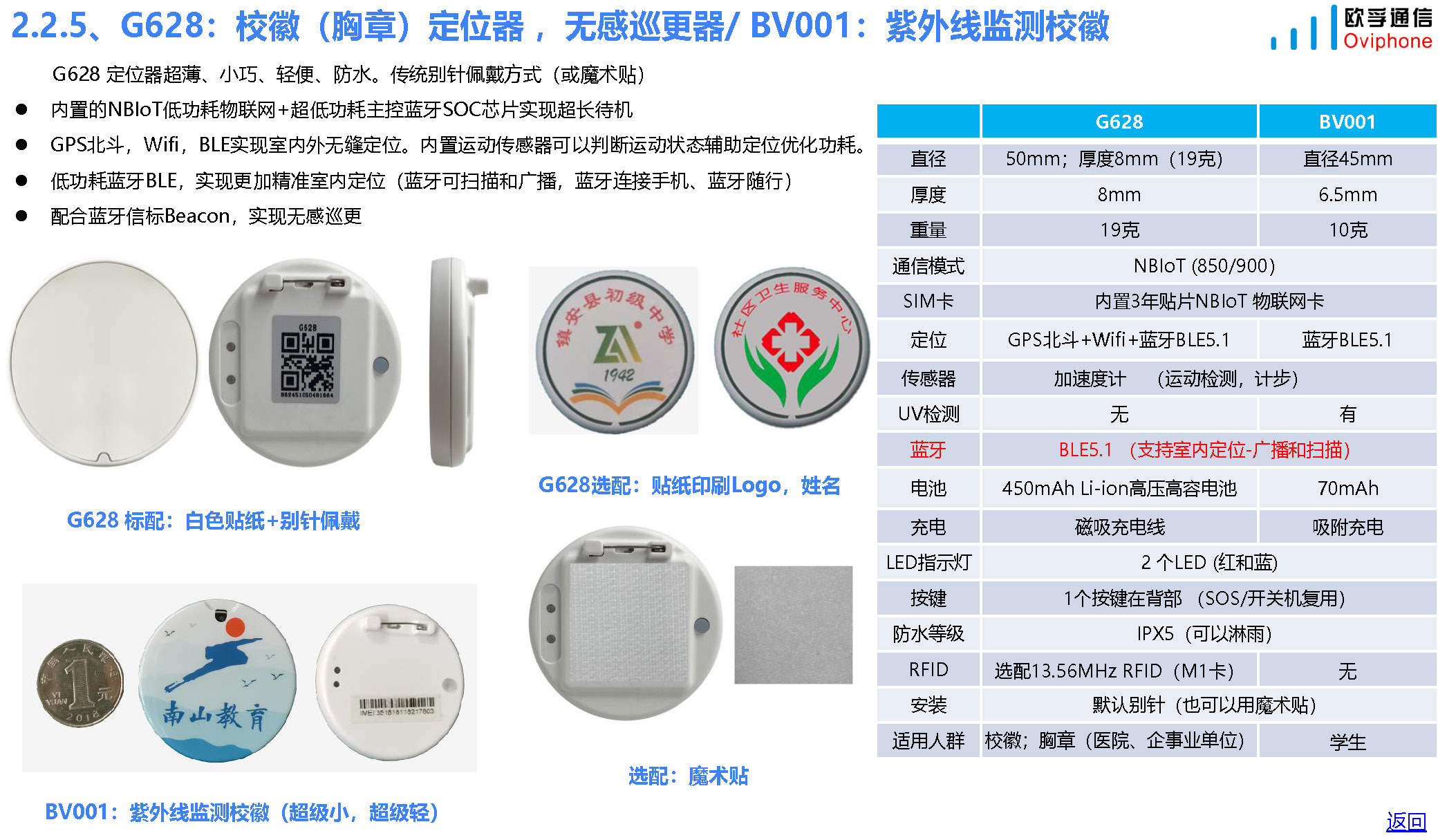 资产定位和跟踪产品和方案-20230406_页面_12.jpg