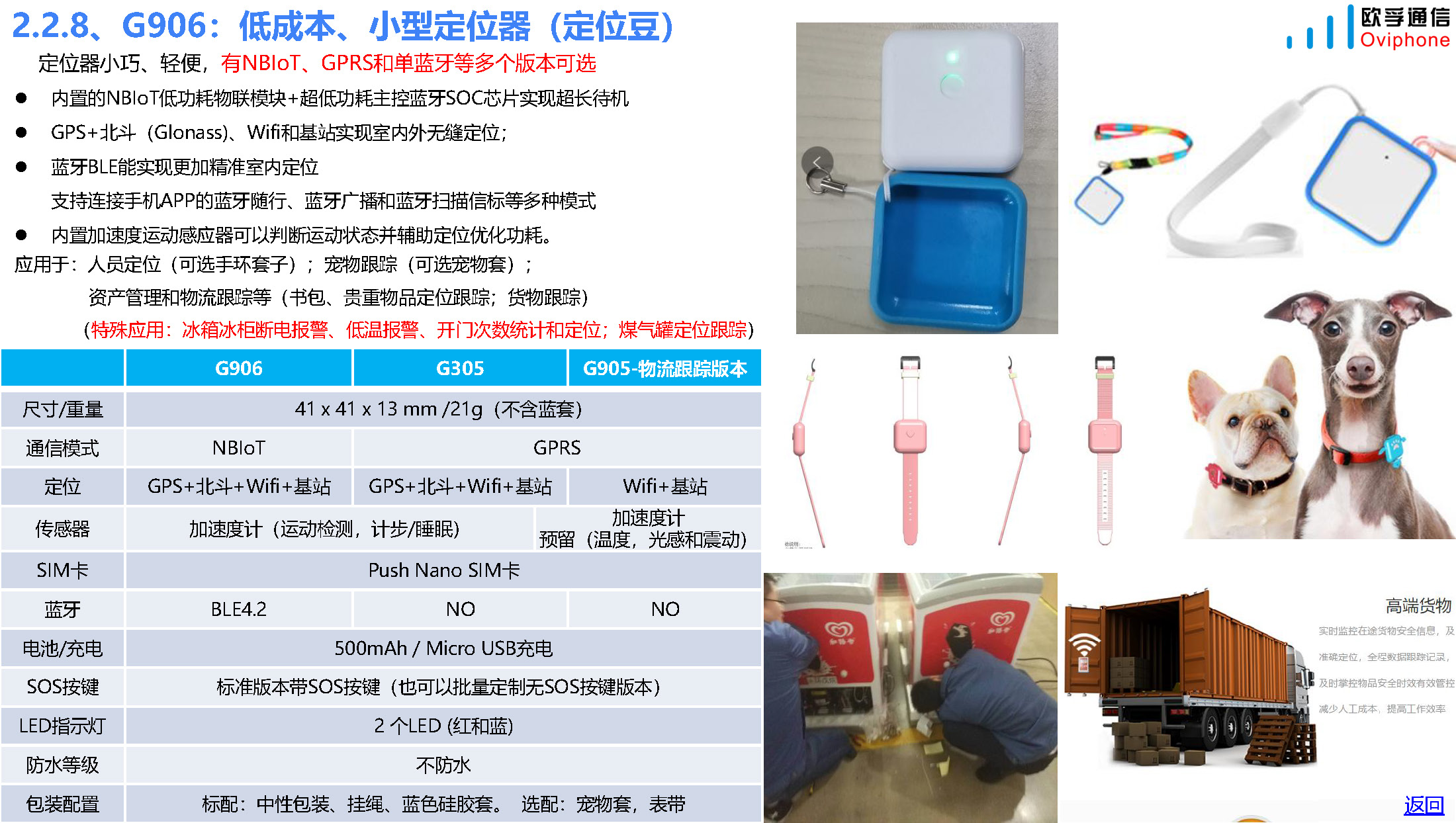 资产定位和跟踪产品和方案-20230406_页面_15.jpg