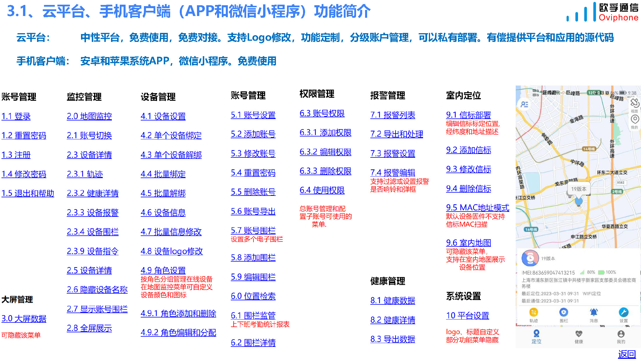 资产定位和跟踪产品和方案-20230406_页面_22.jpg