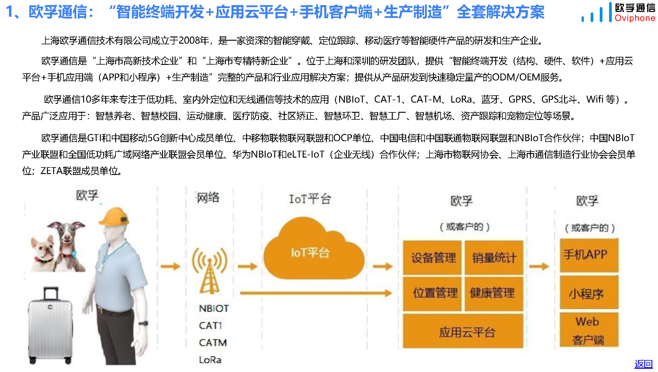 Z66超低功耗室内外定位防拆手环-20230406_页面_03.jpg