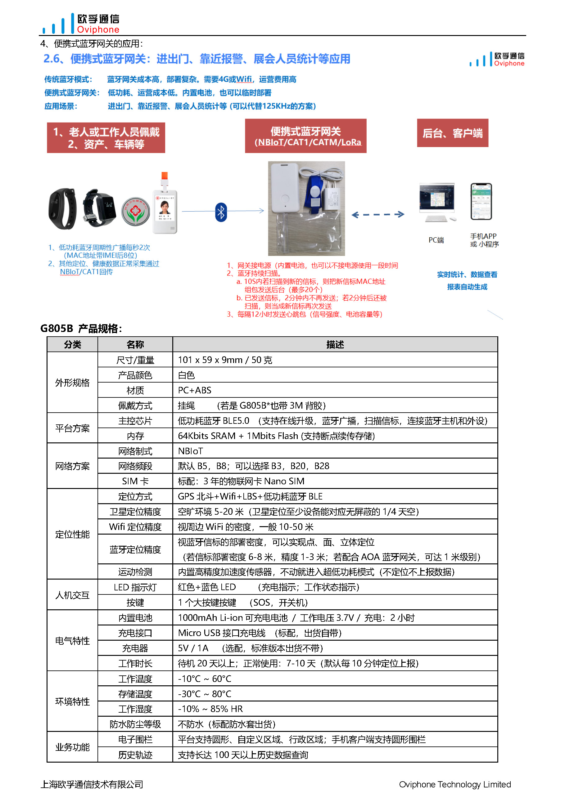 G805B：超低功耗室内外定位胸卡(一键报警器，巡更器，便携式蓝牙网关)_页面_3.jpg