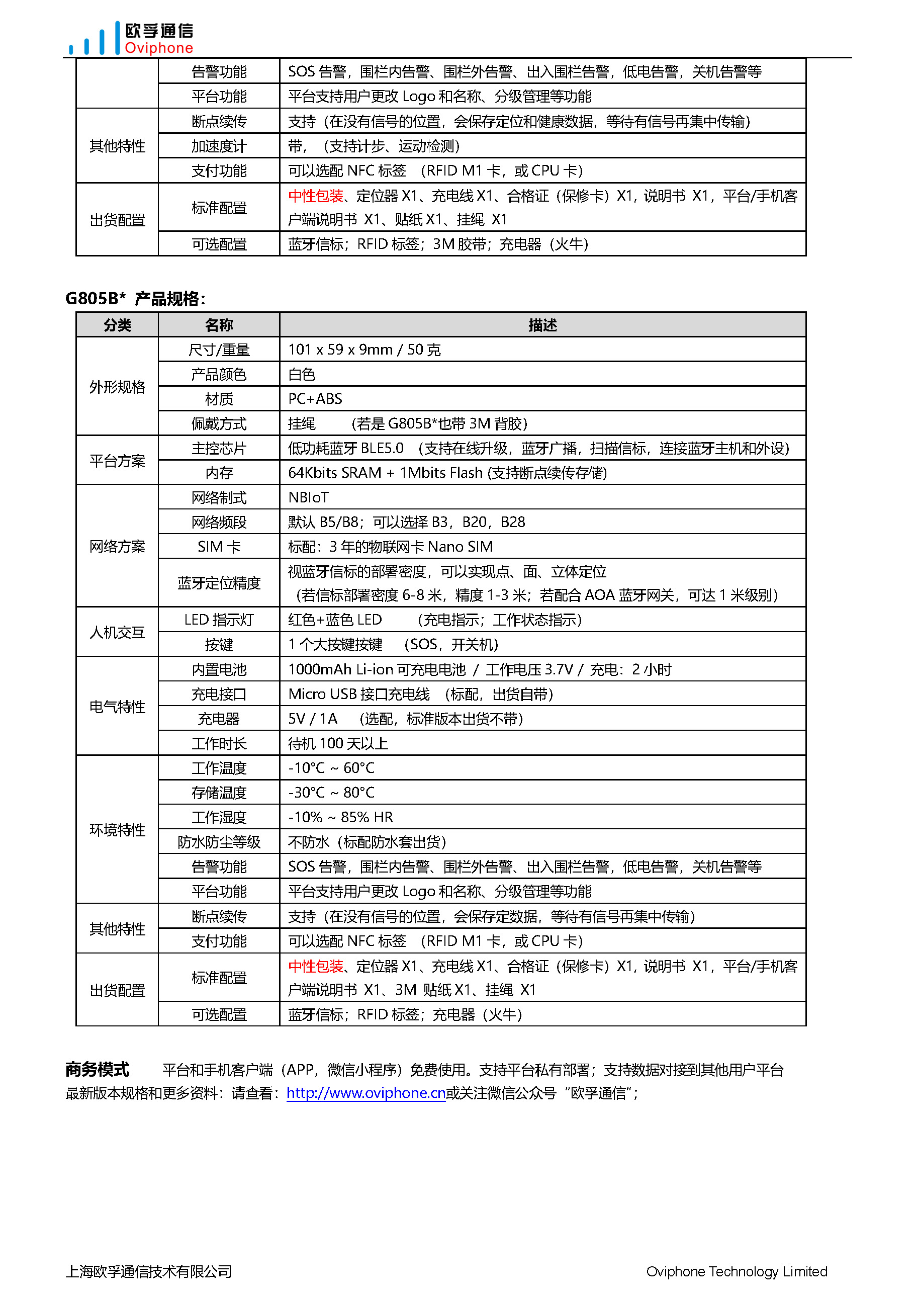 G805B：超低功耗室内外定位胸卡(一键报警器，巡更器，便携式蓝牙网关)_页面_4.jpg