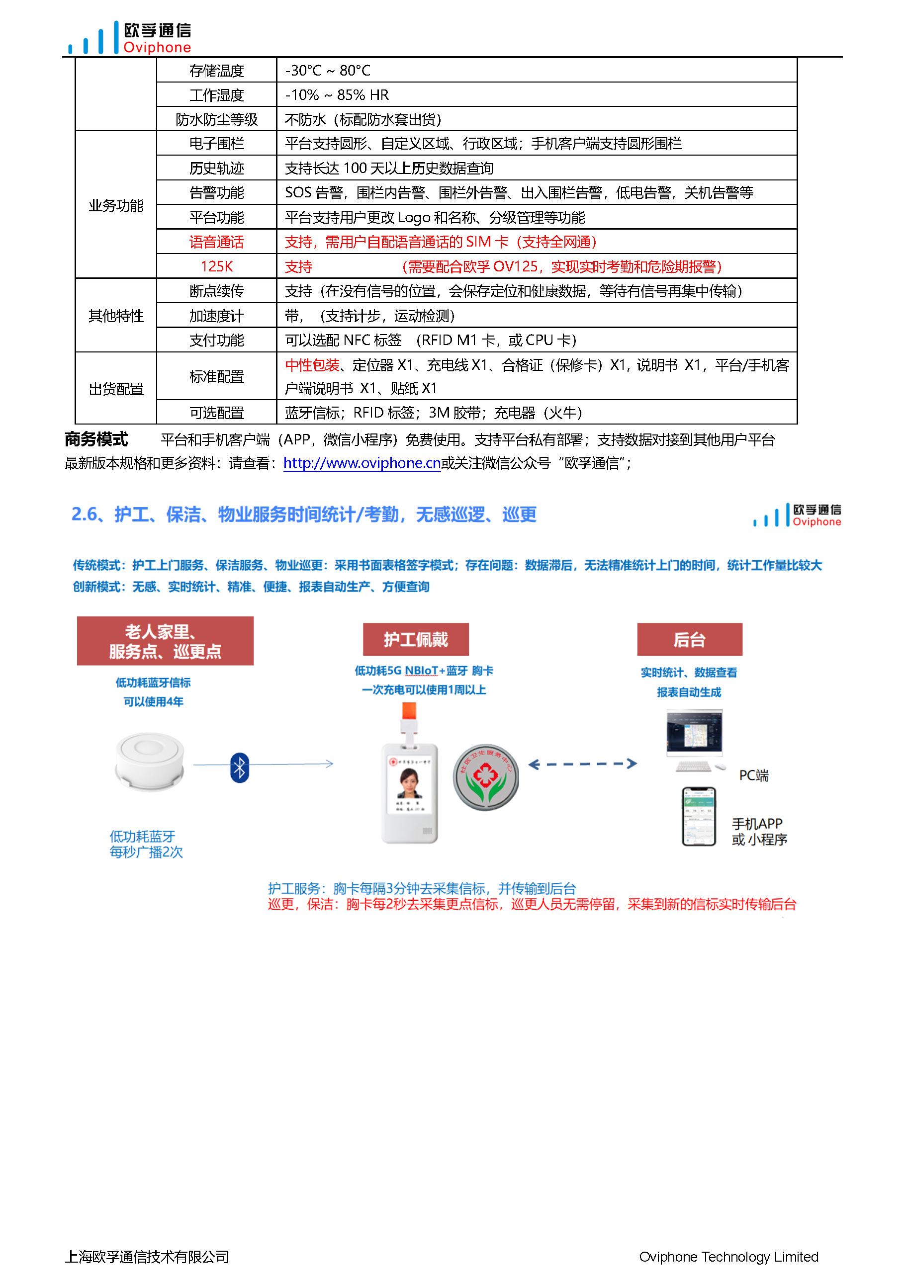 G805+：4G全网通+NBIoT低功耗室内外定位胸卡_页面_3.jpg
