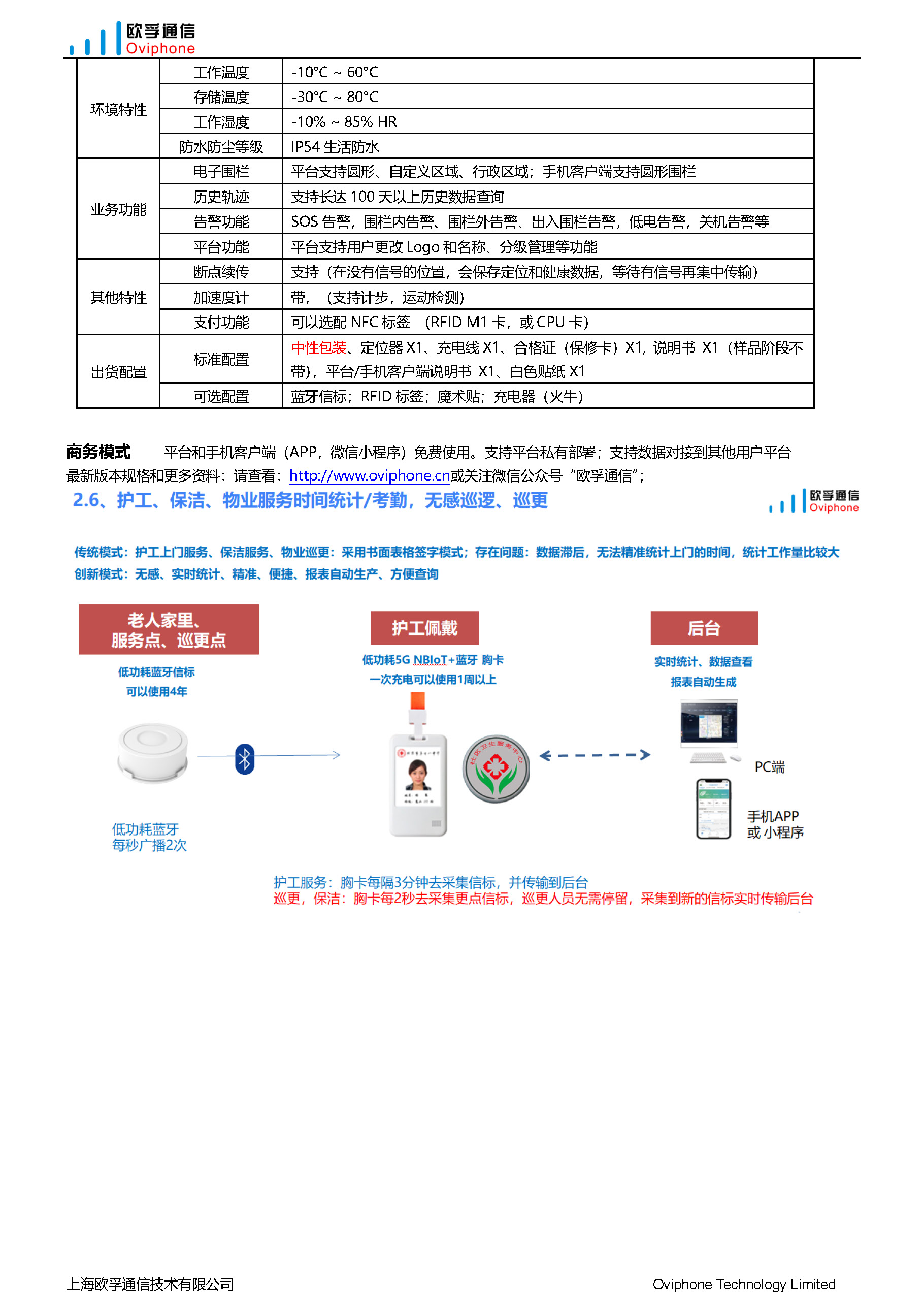 巡更器）_页面_1.jpg