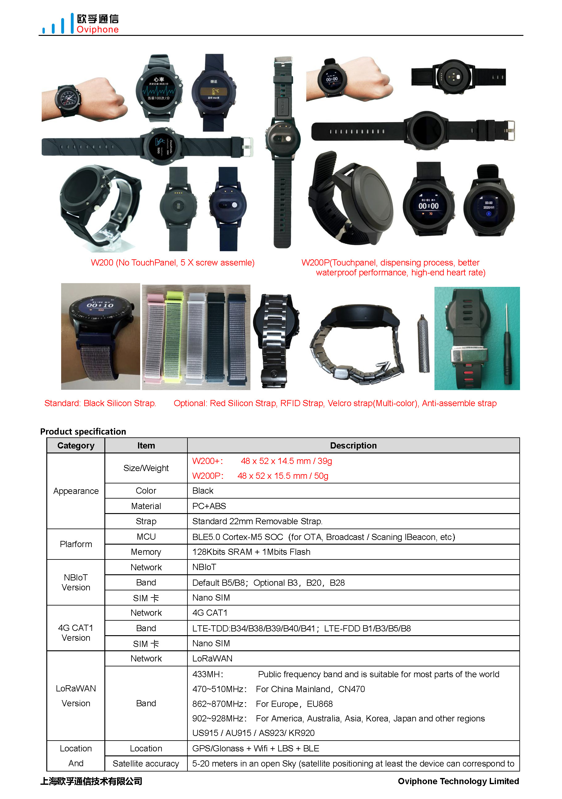 W200 and W200P- GPS+BLE+Health Smart Watch_页面_2.jpg