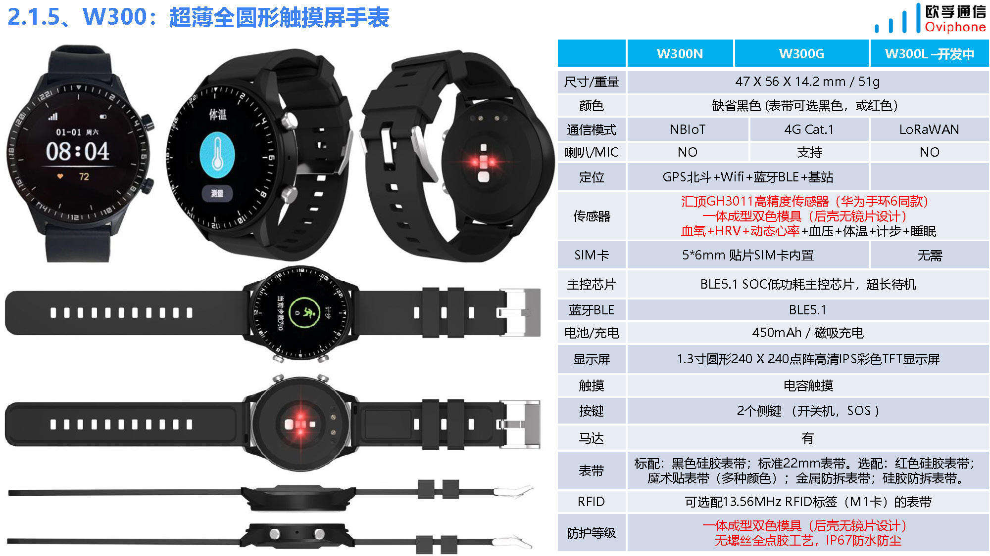 智慧环卫产品和方案(人员和车辆定位管理)-20230821_页面_09.jpg