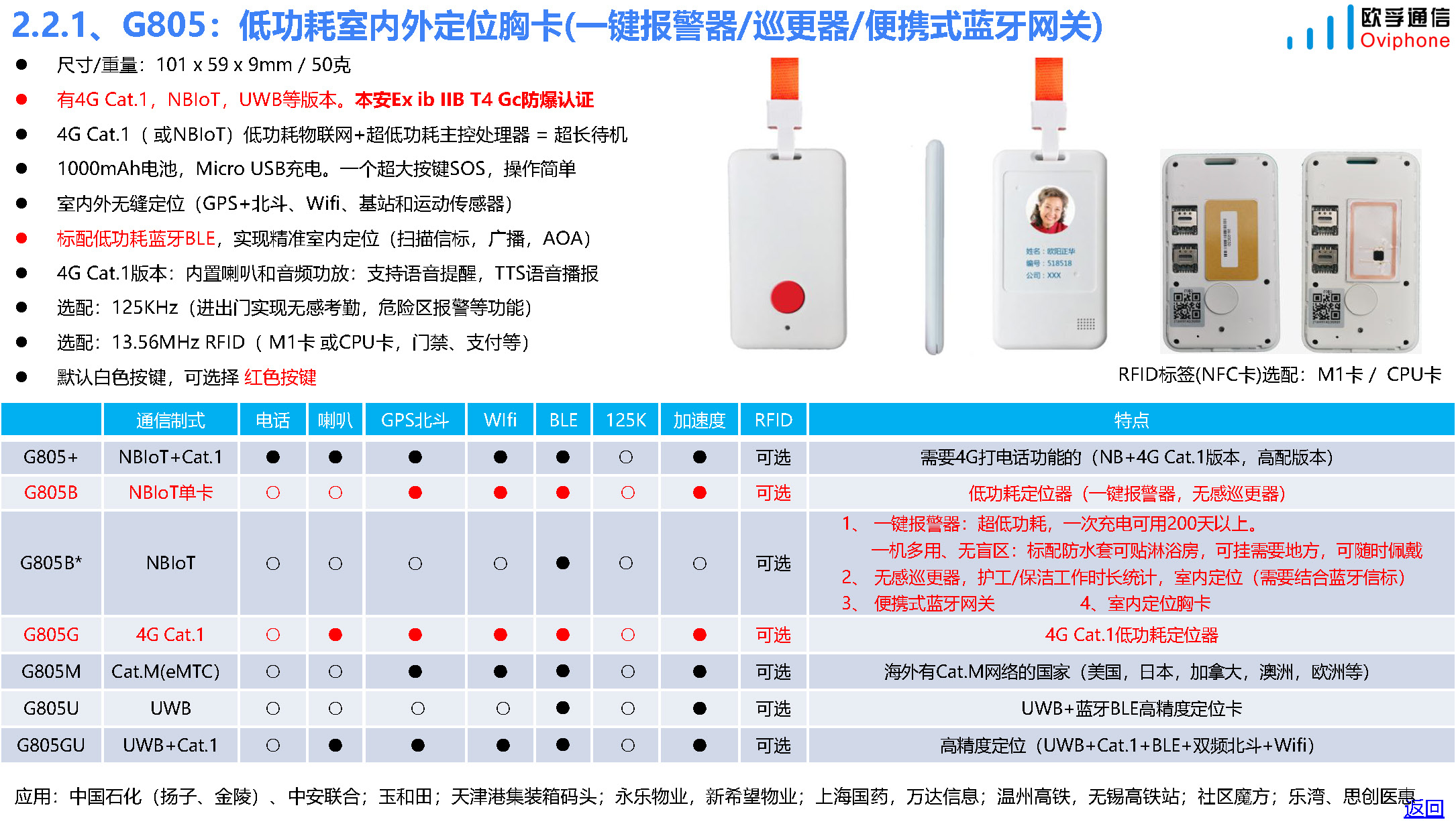 智慧环卫产品和方案(人员和车辆定位管理)-20230821_页面_11.jpg