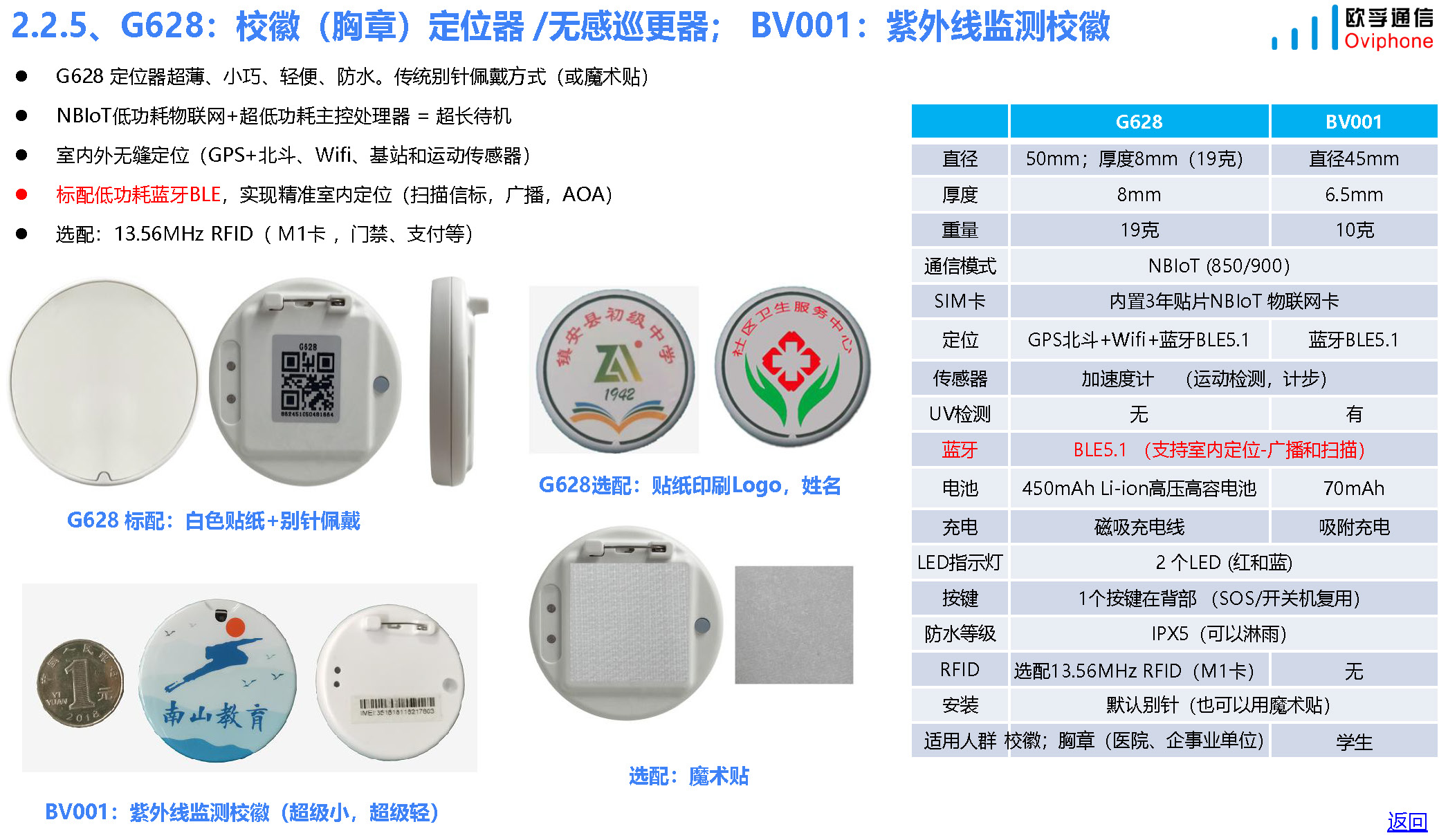 智慧环卫产品和方案(人员和车辆定位管理)-20230821_页面_14.jpg