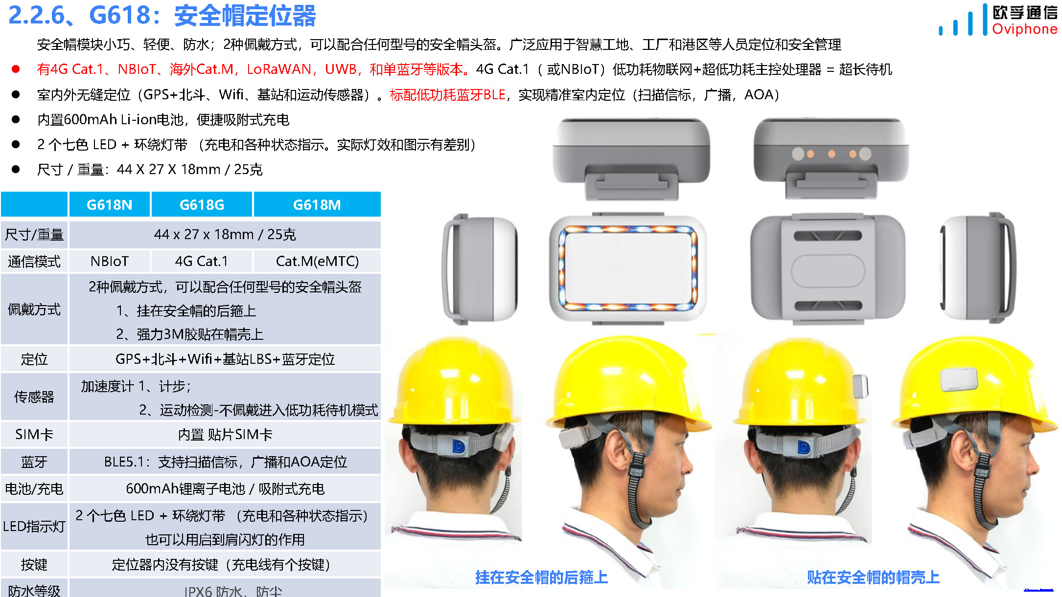 智慧环卫产品和方案(人员和车辆定位管理)-20230821_页面_16.jpg