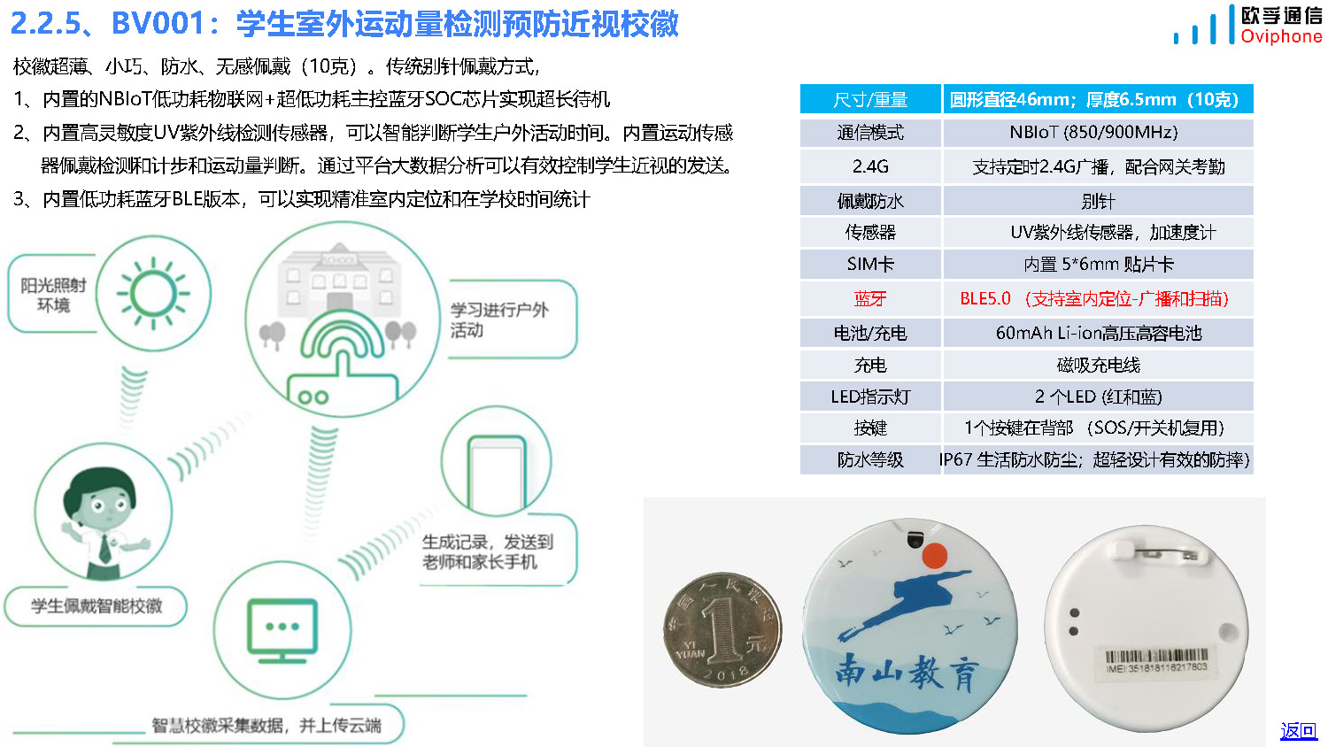 智慧校园产品和方案(人员定位和考勤)-20230821_页面_15.jpg