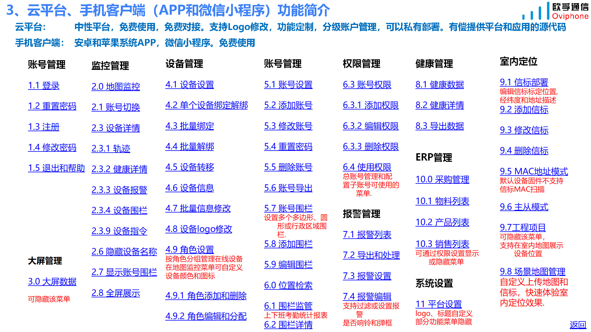 智慧校园产品和方案(人员定位和考勤)-20230821_页面_19.jpg