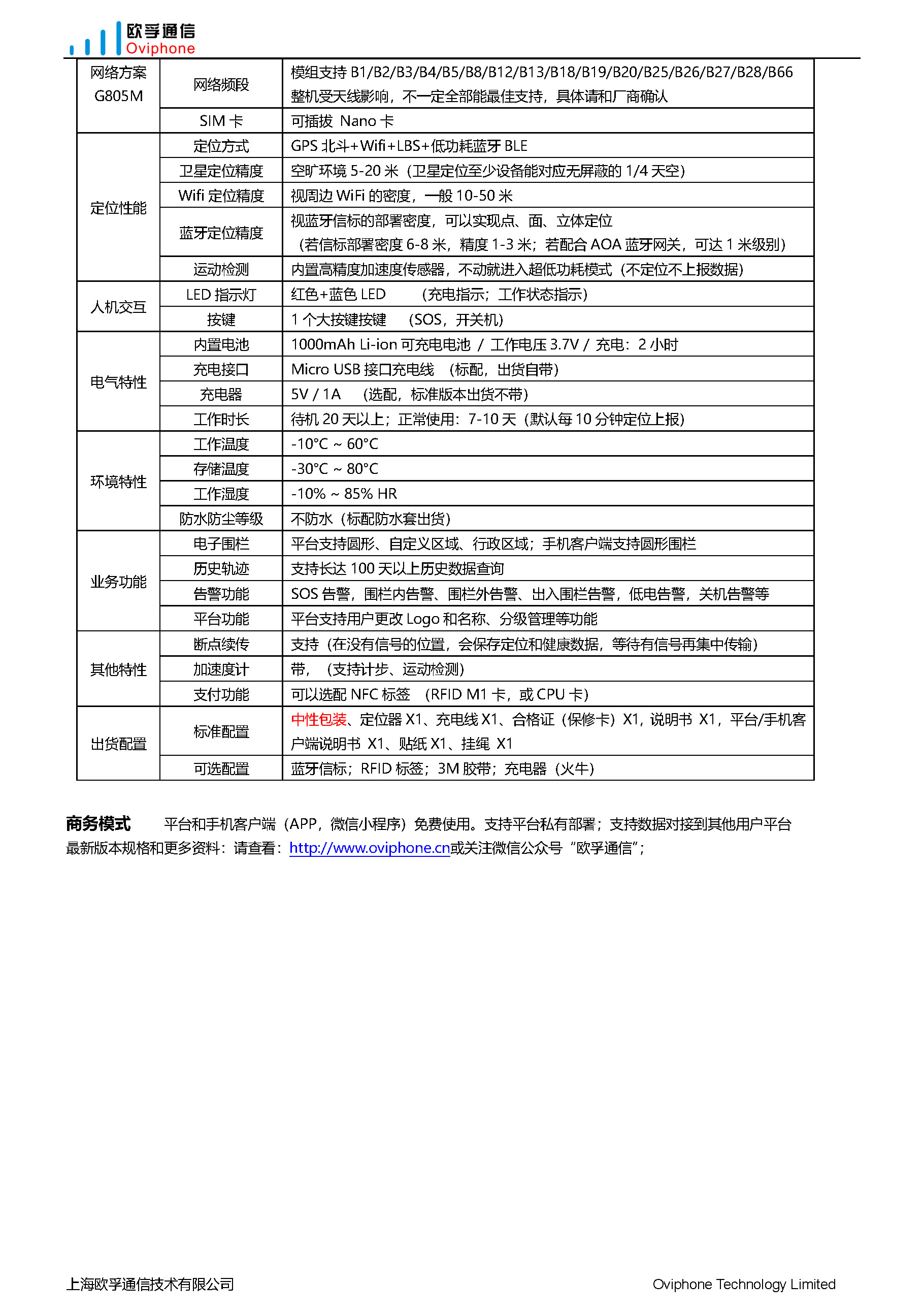 G805：低功耗室内外定位胸卡(一键报警器，巡更器，便携式蓝牙网关)_页面_4.jpg