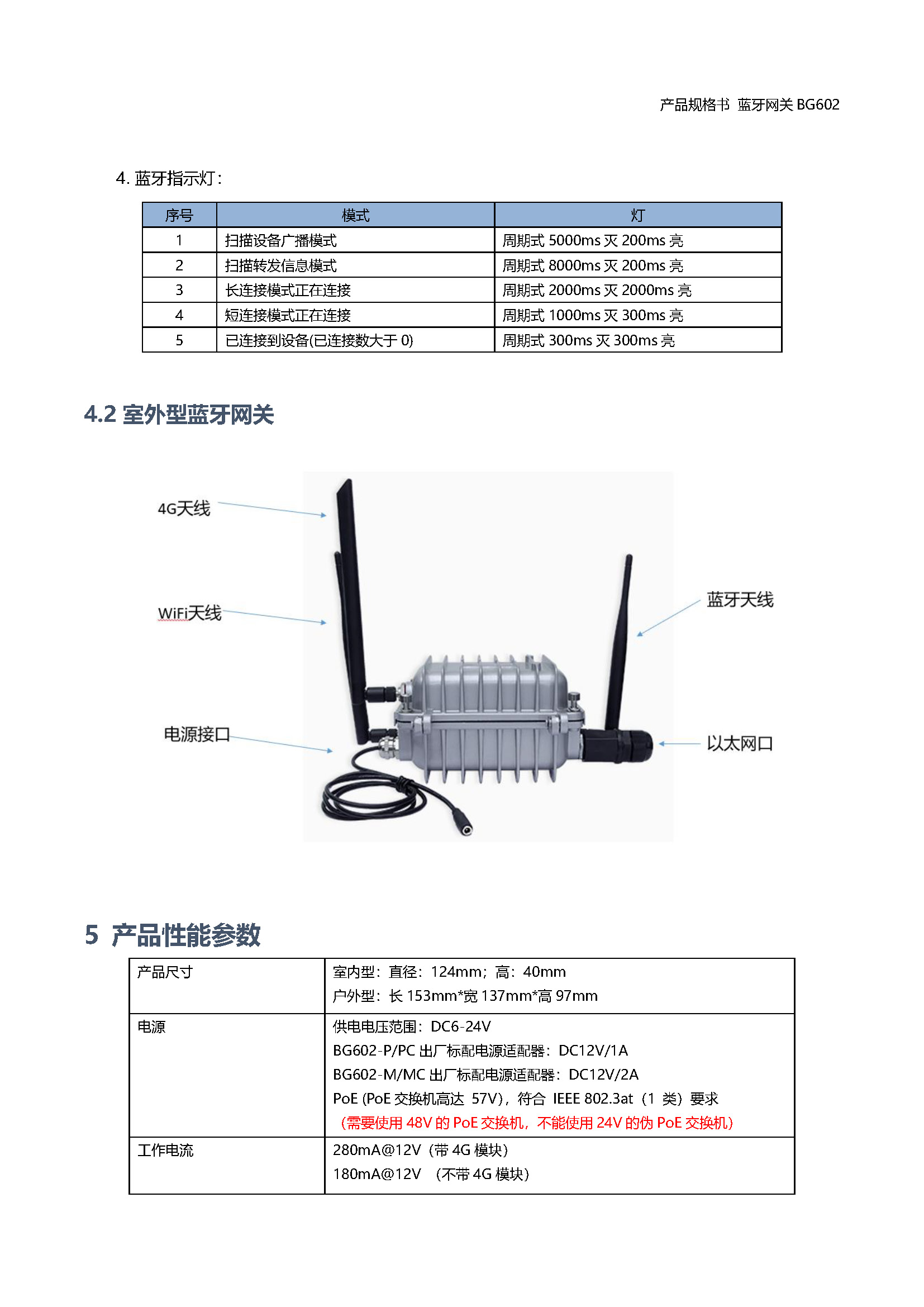 蓝牙网关BG602产品规格书V3.0_页面_6.jpg