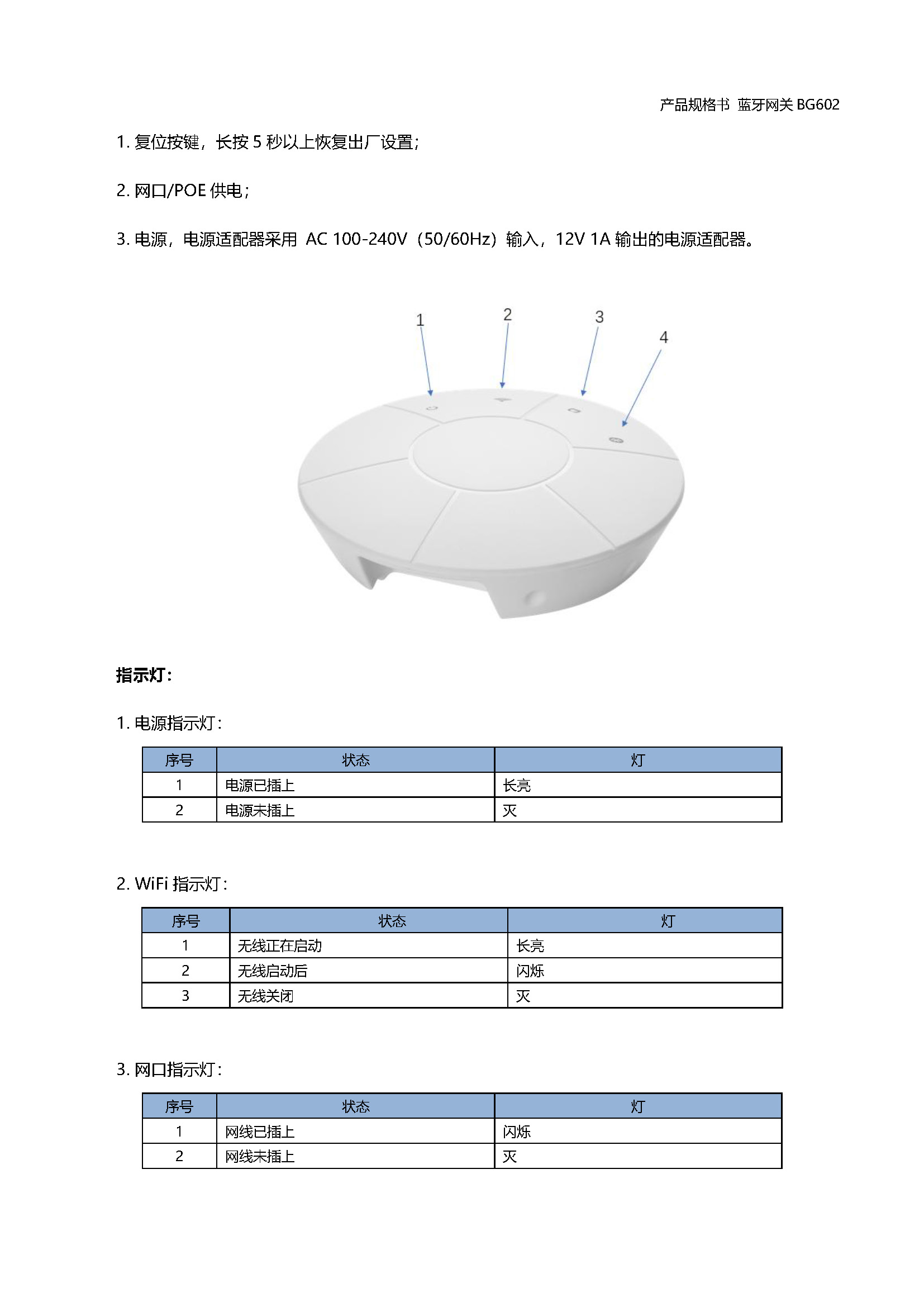 蓝牙网关BG602产品规格书V3.0_页面_5.jpg