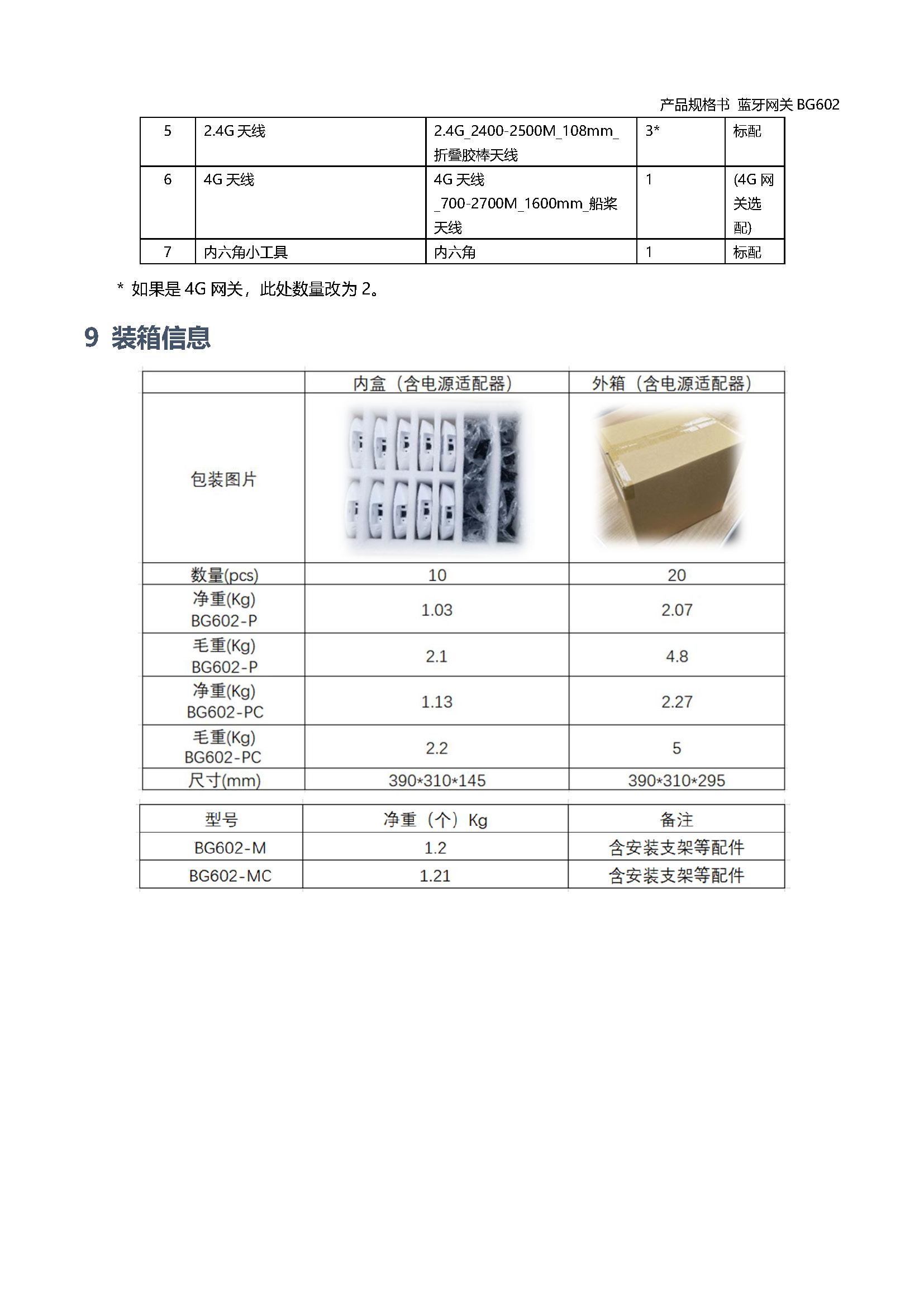 蓝牙网关BG602产品规格书V3.0_页面_9.jpg