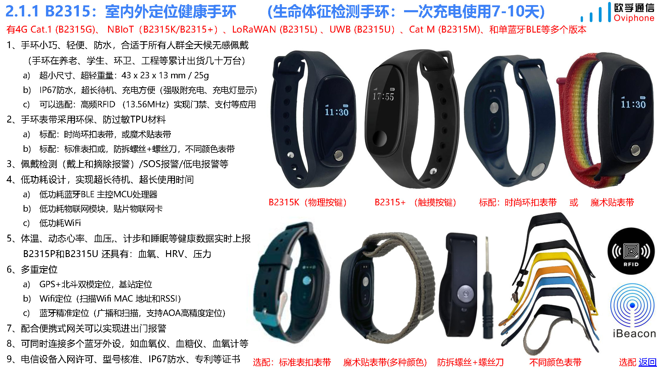 智慧养老产品和方案(居家和养老院)-20231020_页面_07.jpg