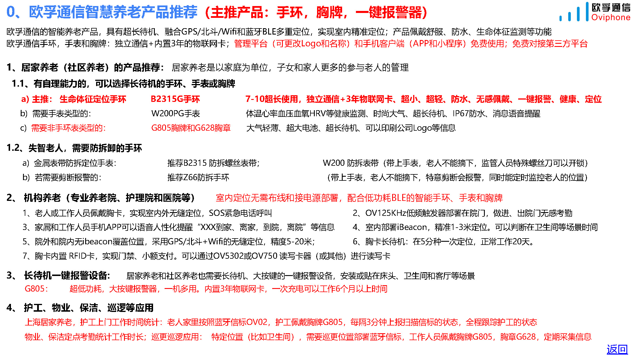 智慧养老产品和方案(居家和养老院)-20231020_页面_02.jpg