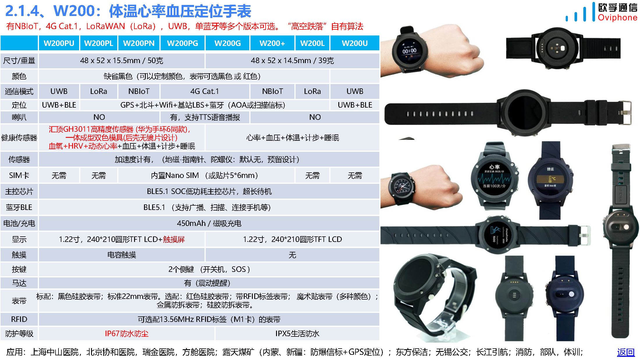 智慧养老产品和方案(居家和养老院)-20231020_页面_08.jpg