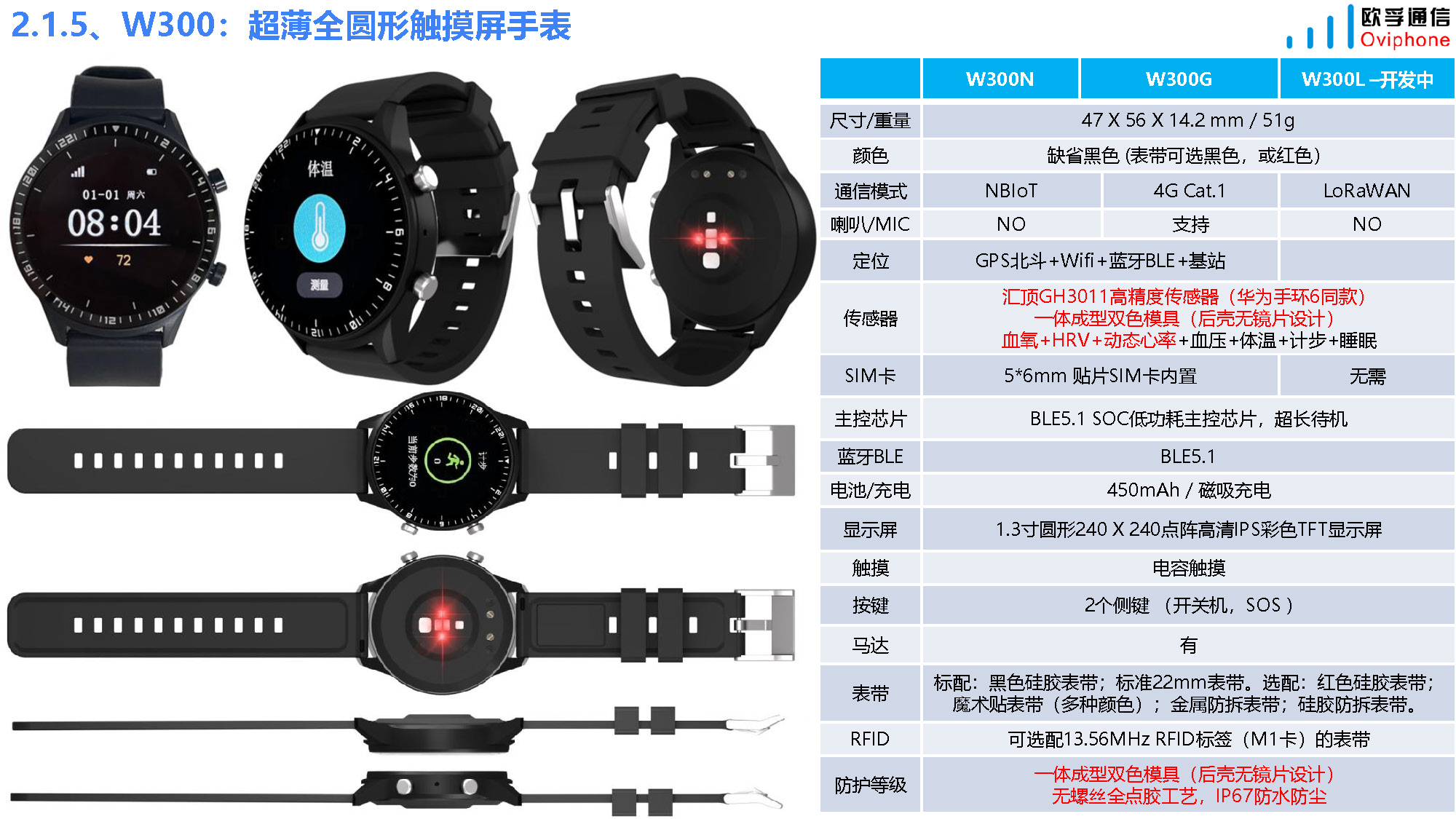 智慧养老产品和方案(居家和养老院)-20231020_页面_09.jpg
