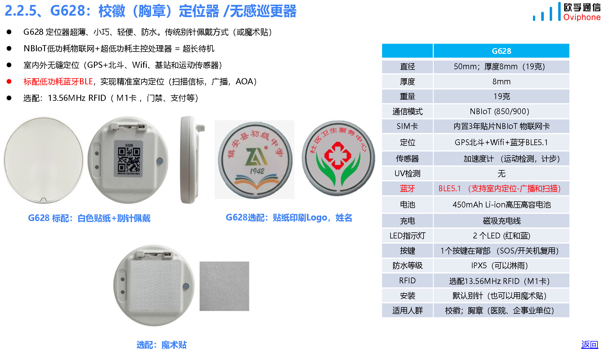 智慧养老产品和方案(居家和养老院)-20231020_页面_13.jpg