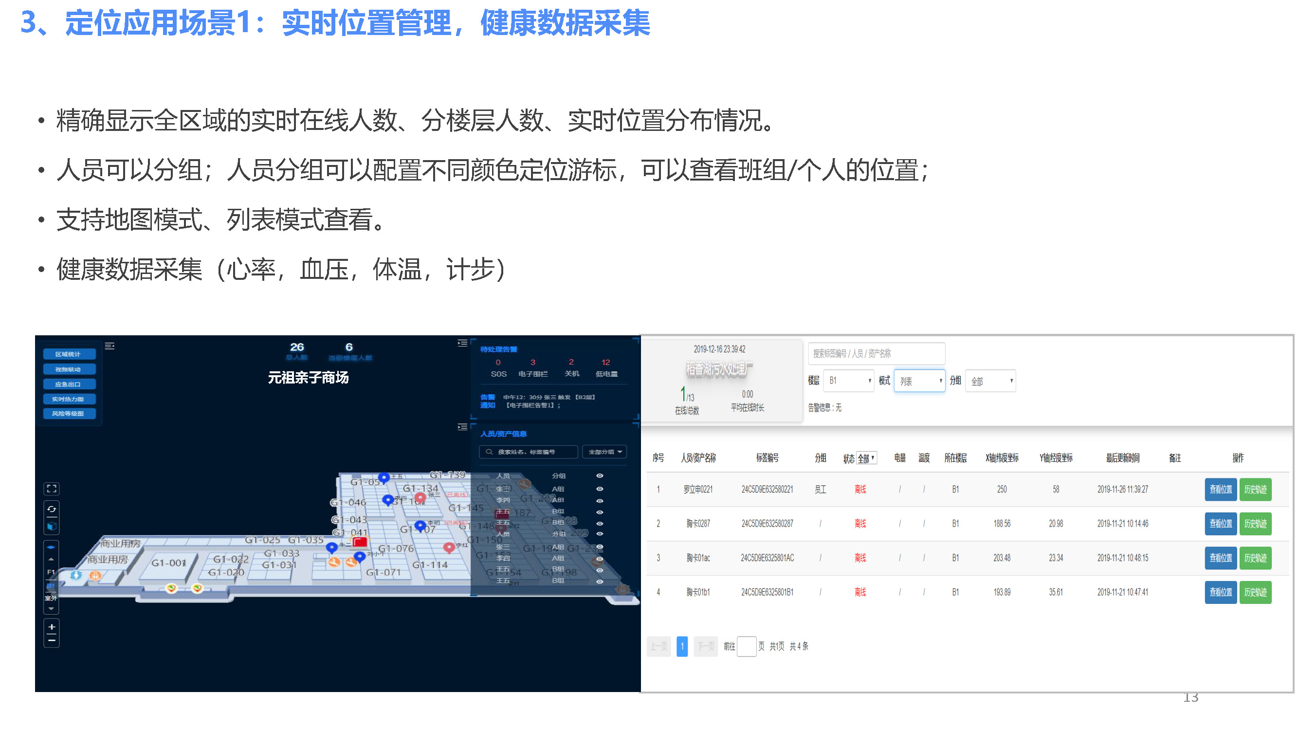 室内外定位和健康管理-工厂-V1.0（4G或LoRaWAN手环+信标）_页面_13.jpg