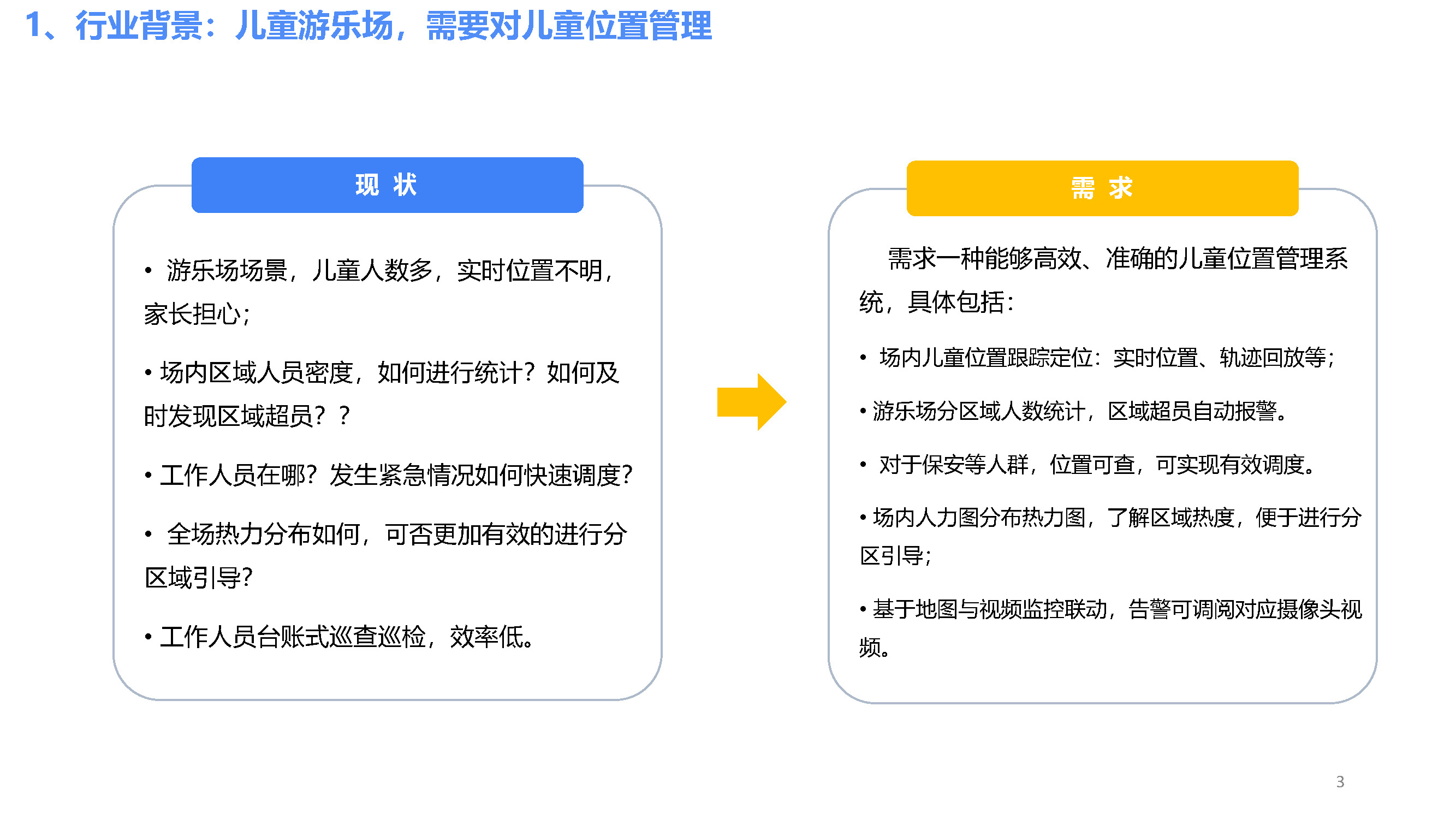 室内外定位和健康管理-学校