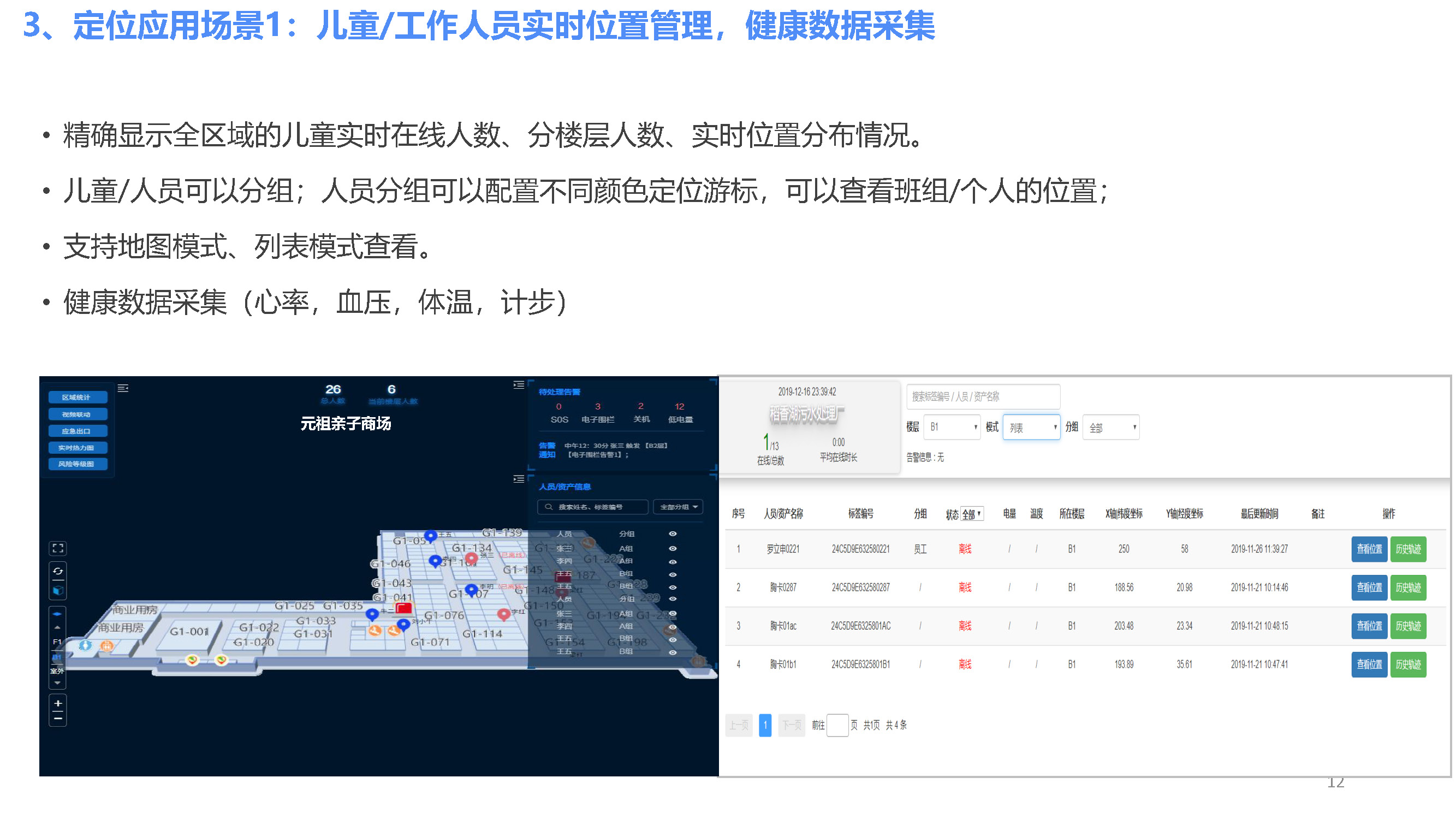 游乐场-V1.0（4G手环+信标）_页面_06.jpg