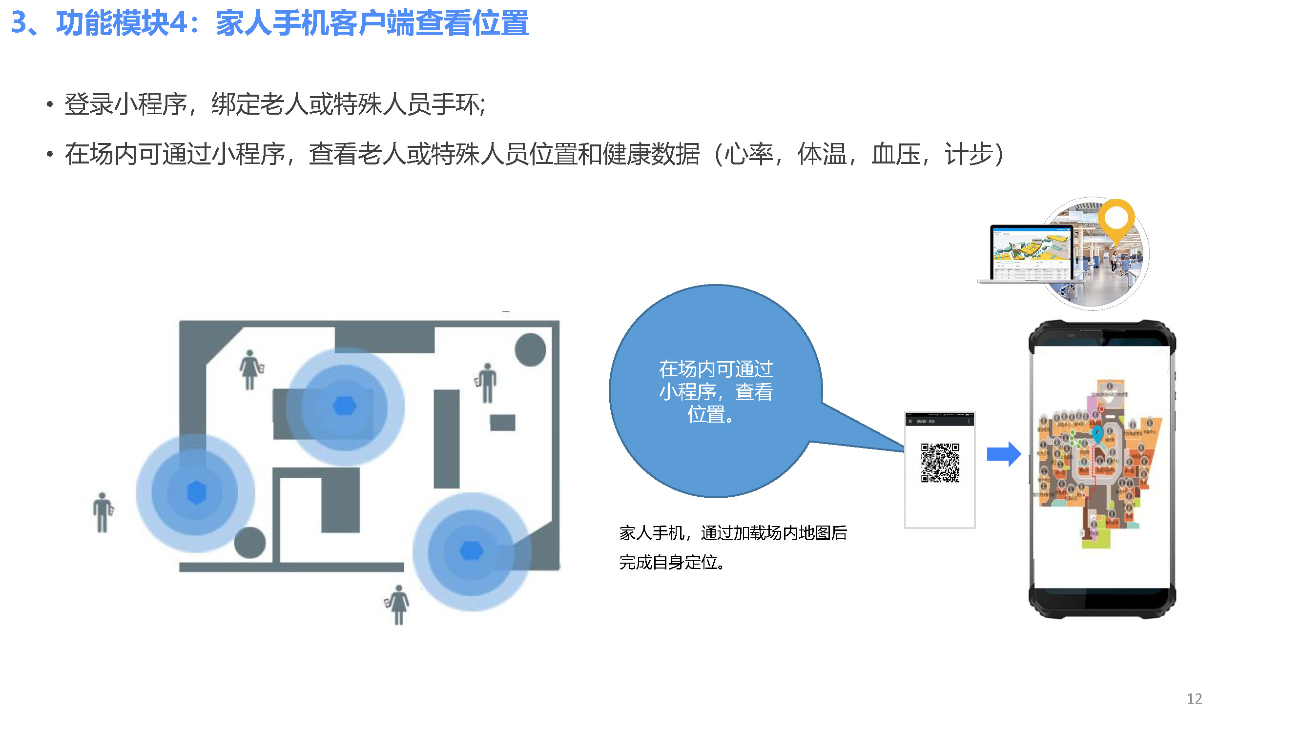 室内外定位和健康管理-老人和特殊人员-V1.0（4G手环+信标）_页面_12.jpg