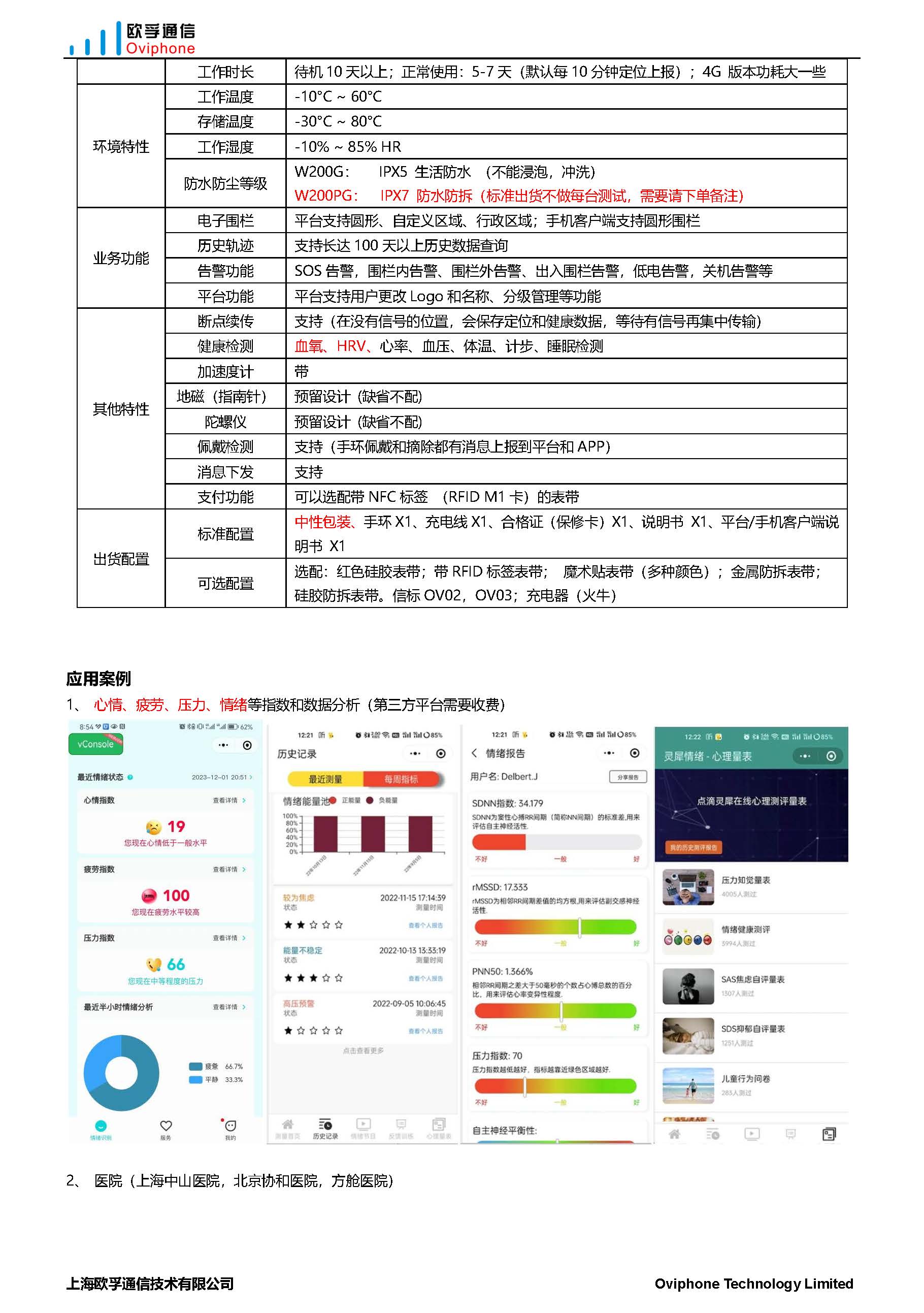 W200PG 4G Cat.1+BLE+GPS北斗+Wifi