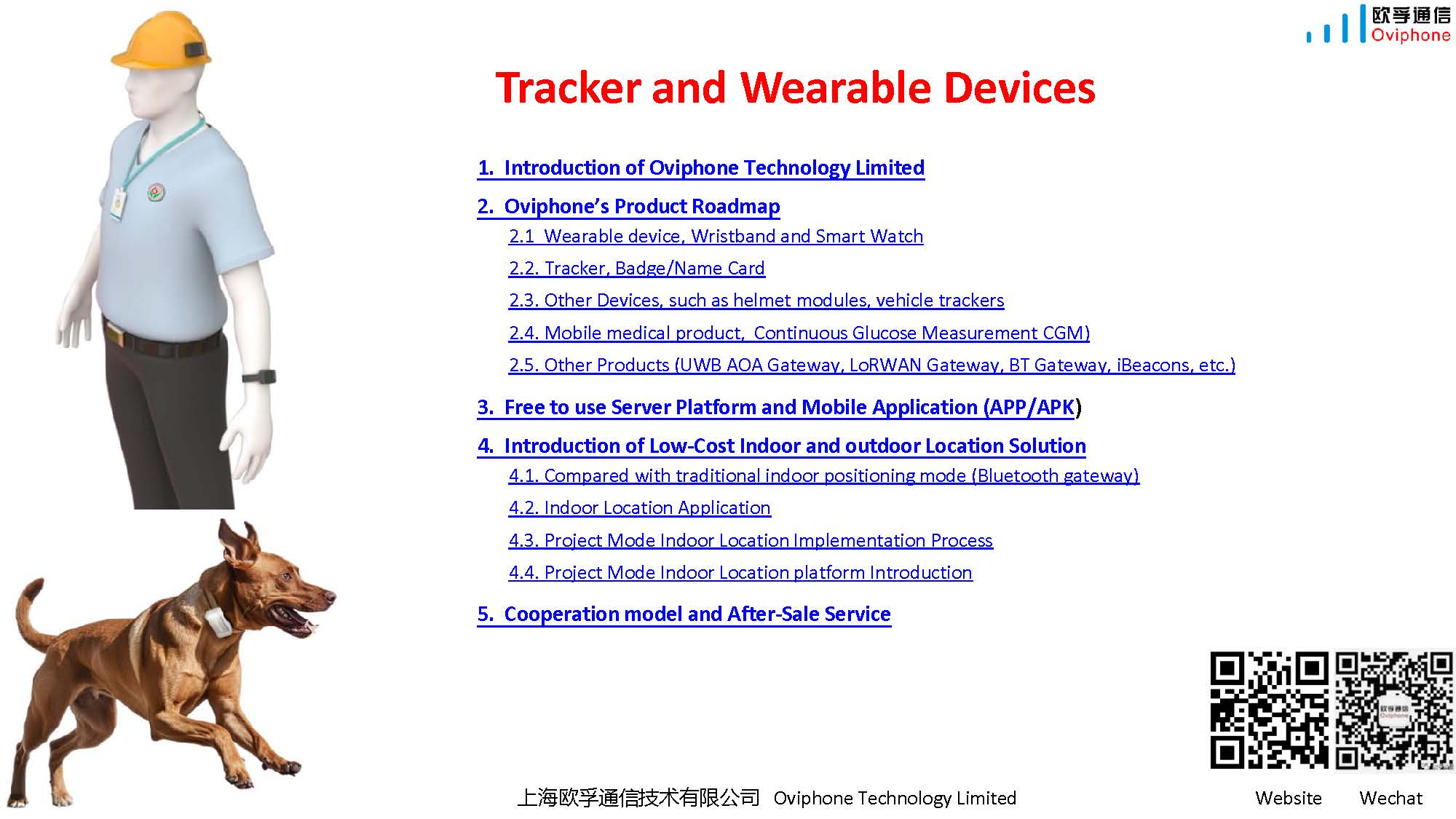 Oviphone Tracker and Wearable Device-20240428_页面_01.jpg