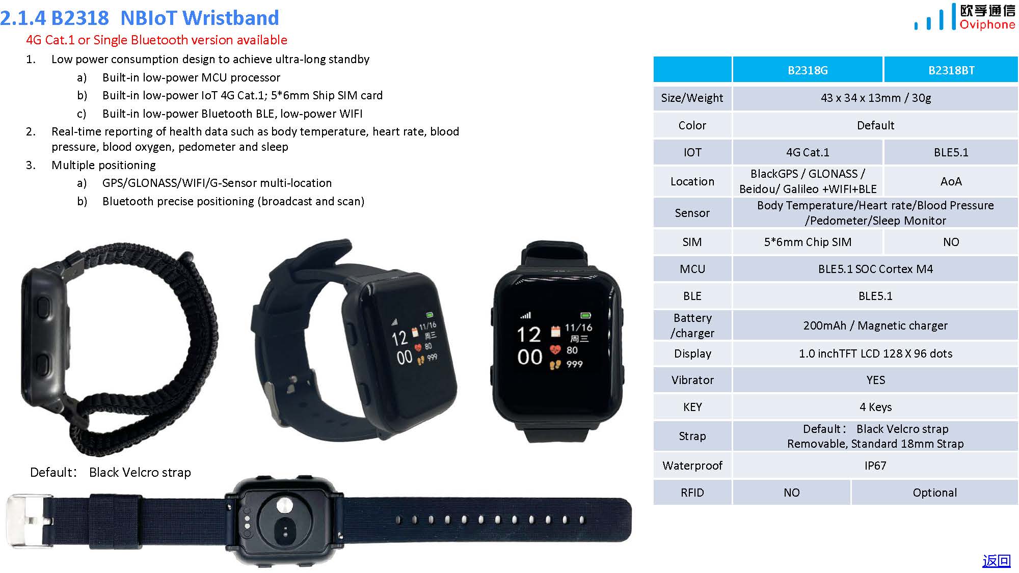 Oviphone Tracker and Wearable Device-20240428_页面_09.jpg