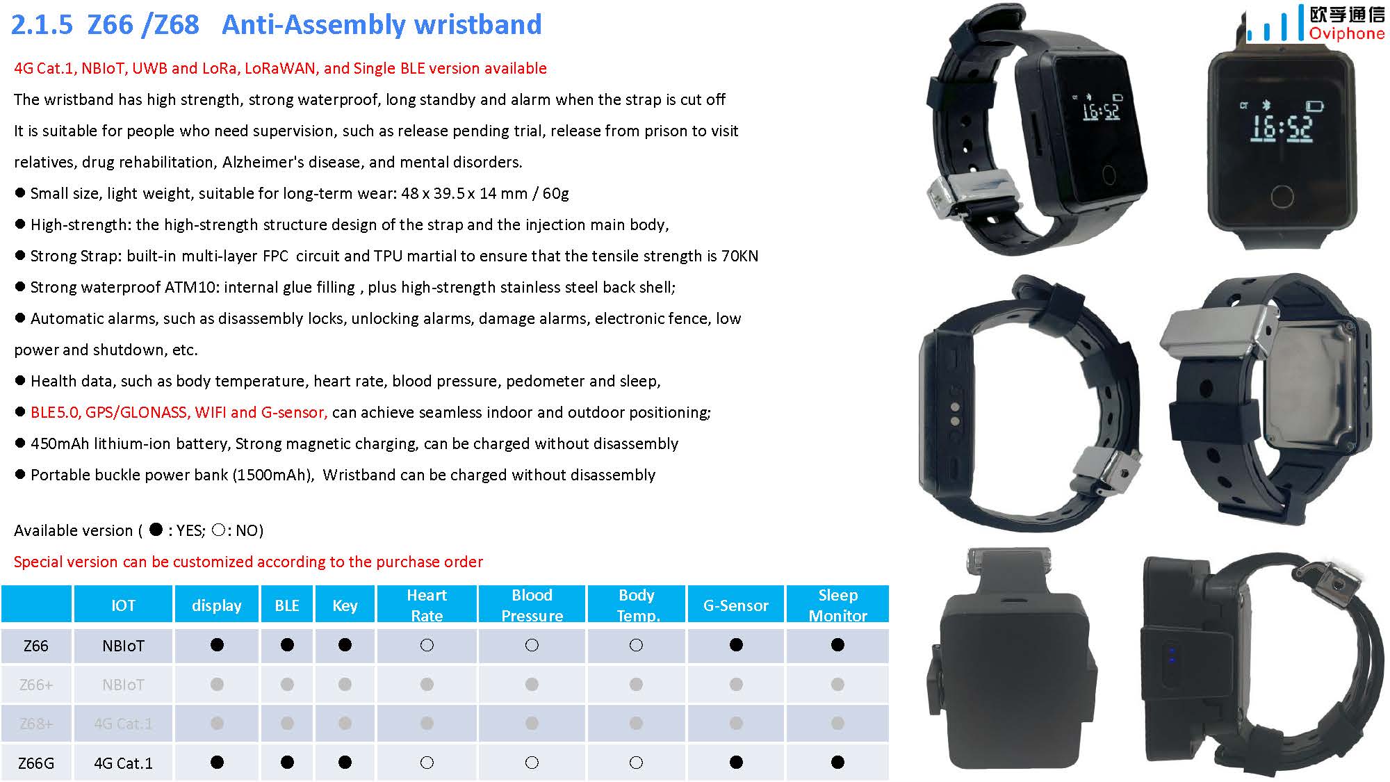 Oviphone Tracker and Wearable Device-20240428_页面_10.jpg