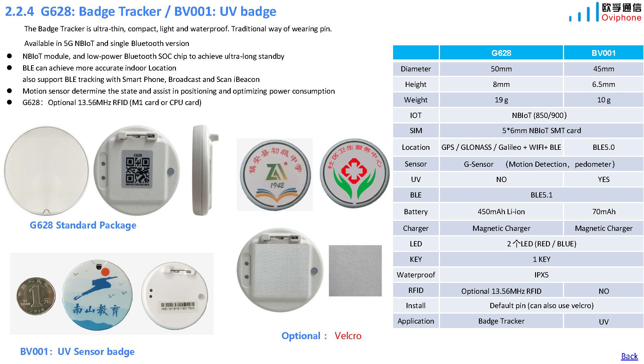 Oviphone Tracker and Wearable Device-20240428_页面_15.jpg