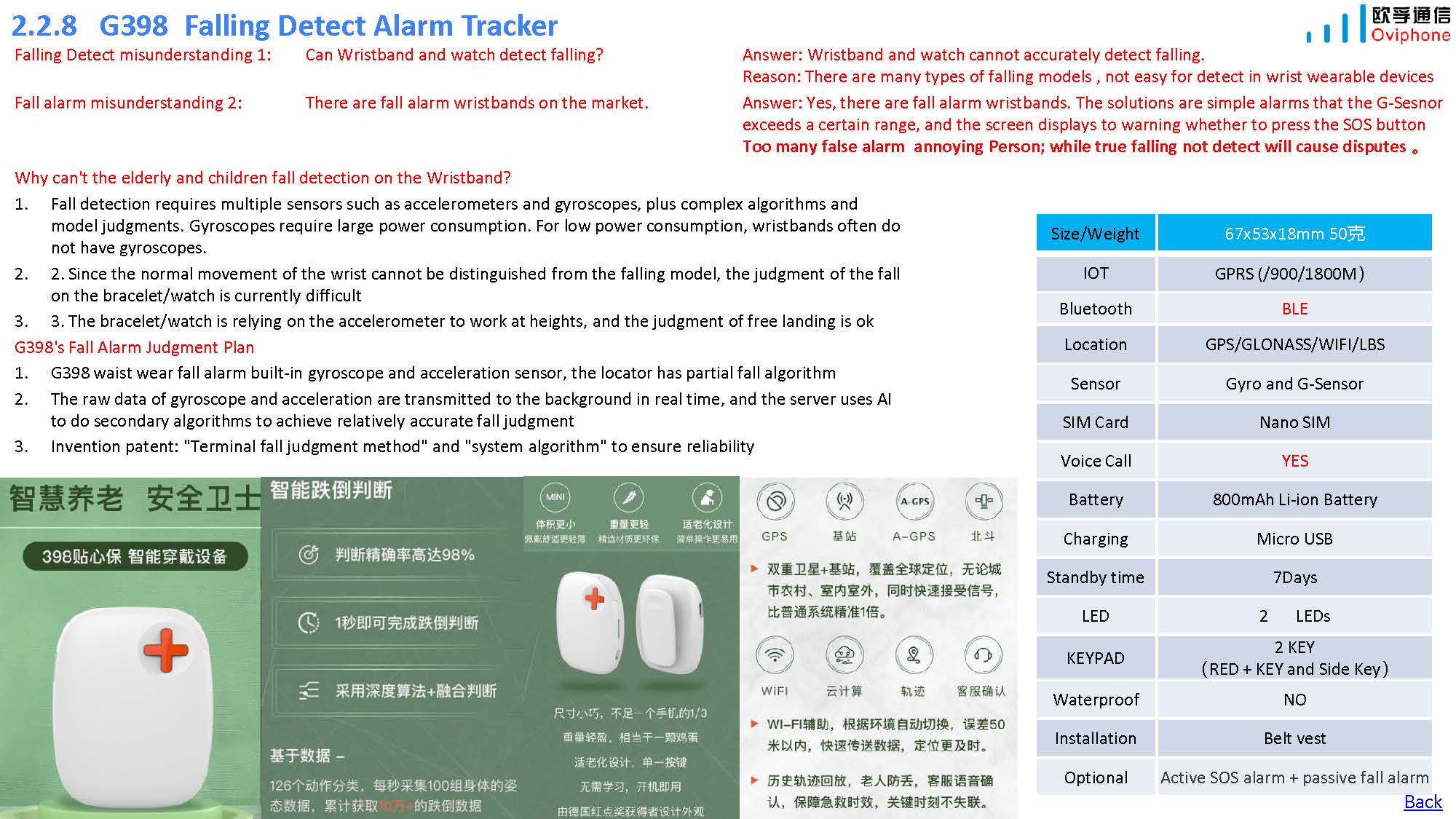 Oviphone Tracker and Wearable Device-20240428_页面_18.jpg