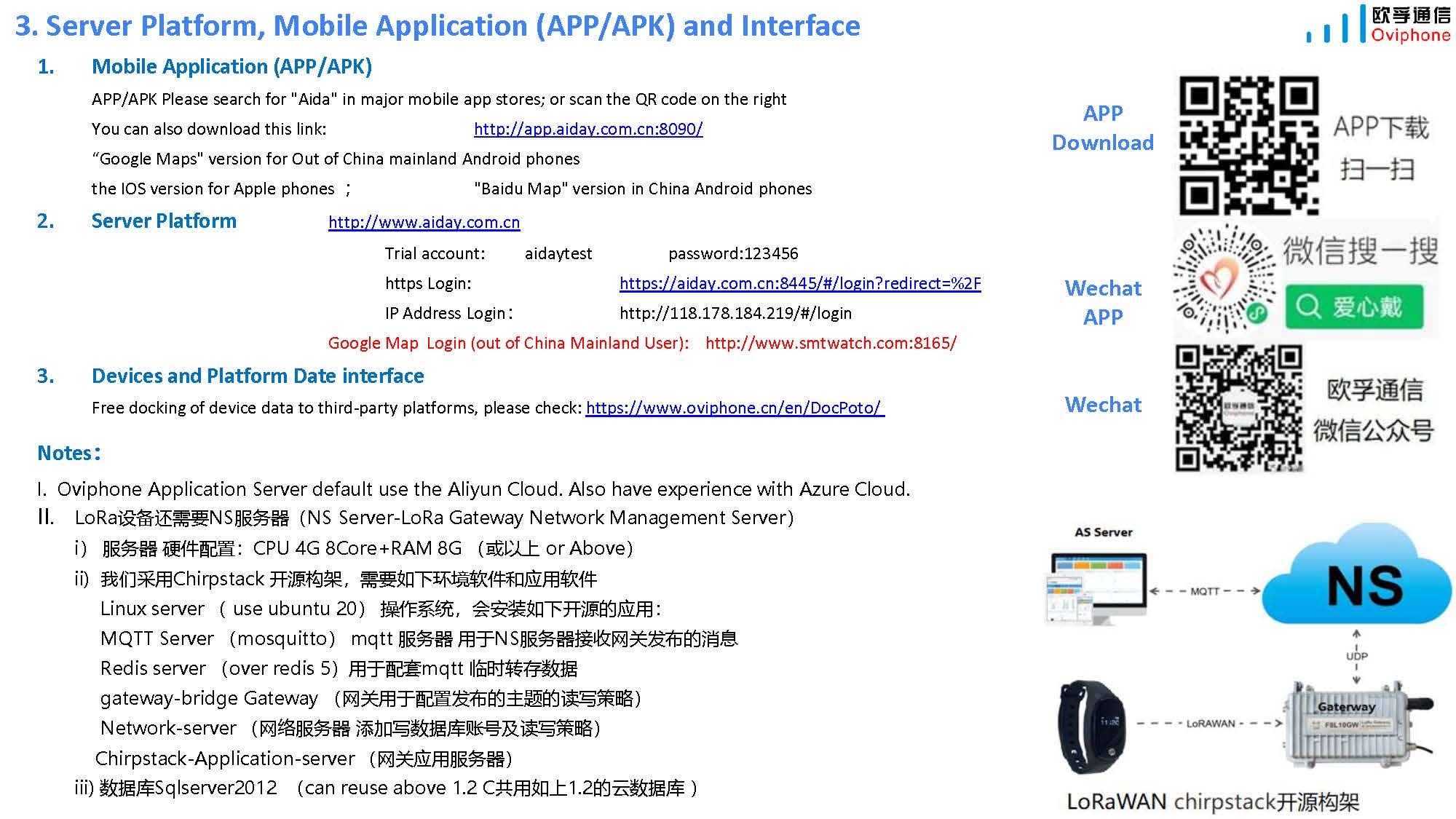 Oviphone Tracker and Wearable Device-20240428_页面_28.jpg