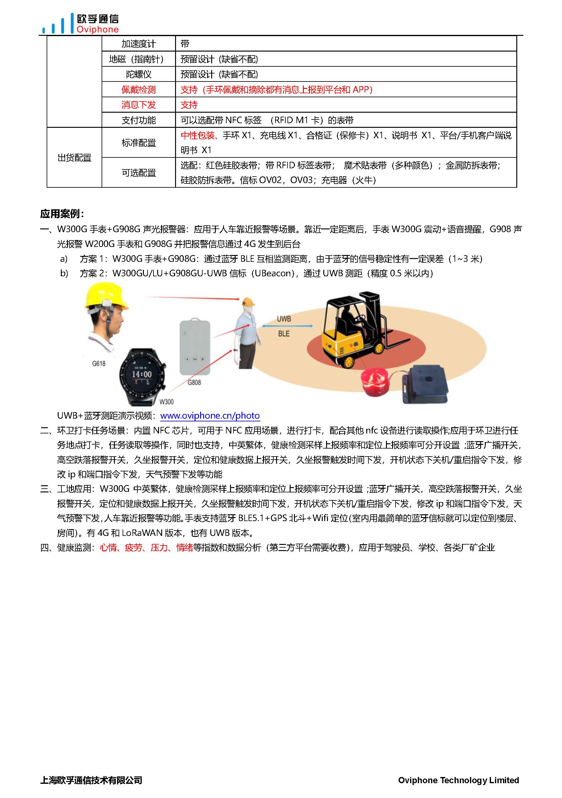 W300-5G：5G Redcap+UWB+BLE5.1高精度定位手表_页面_4.jpg