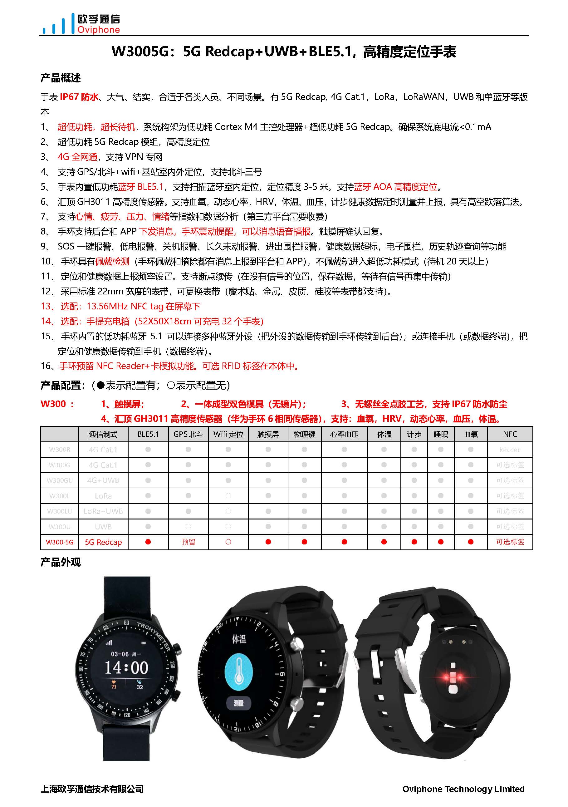 W300-5G：5G Redcap+UWB+BLE5.1高精度定位手表_页面_1.jpg