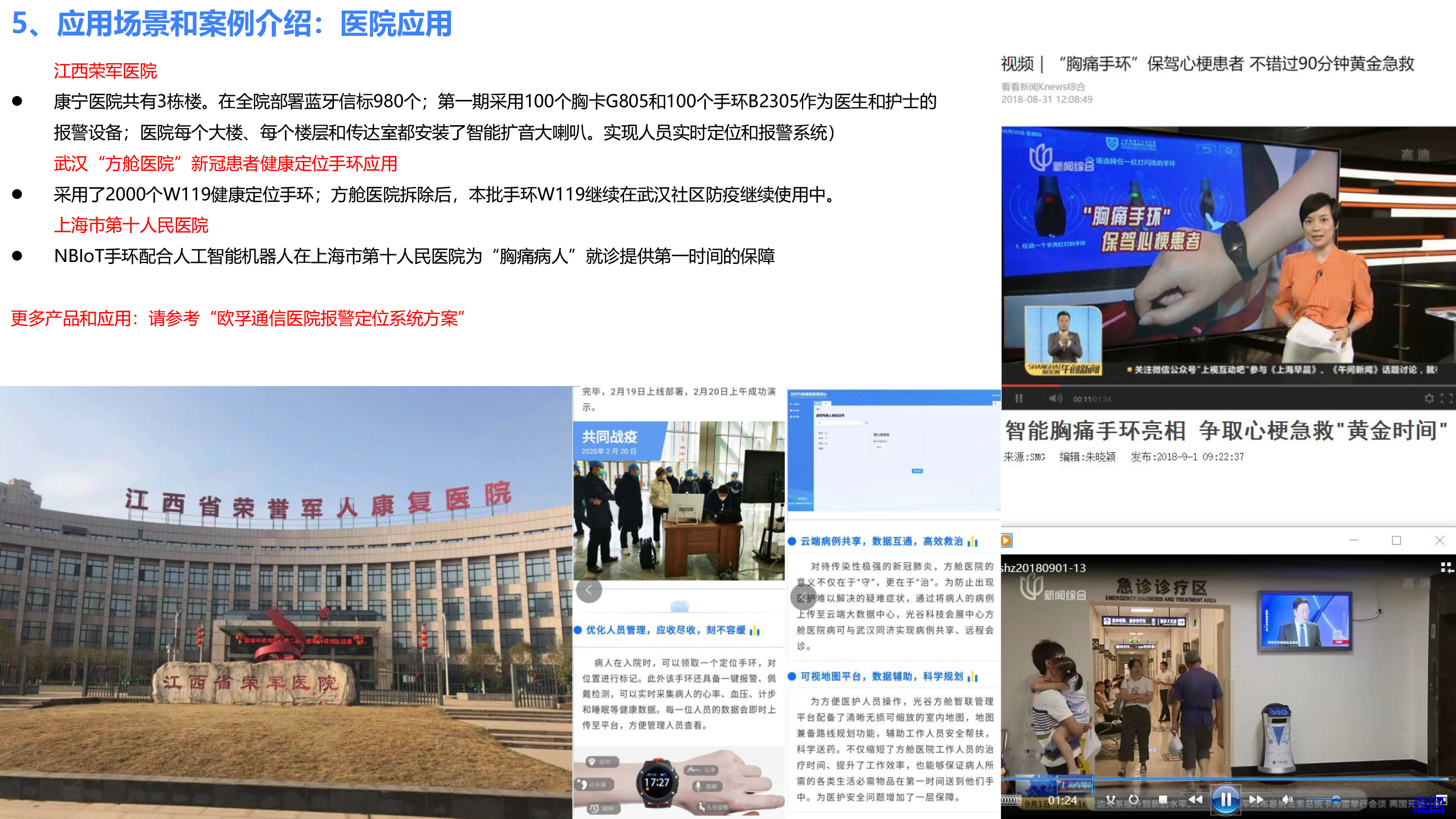 欧孚通信-智能穿戴、室内外融合定位产品和方案-20241210_20241211183950-52 副本.png