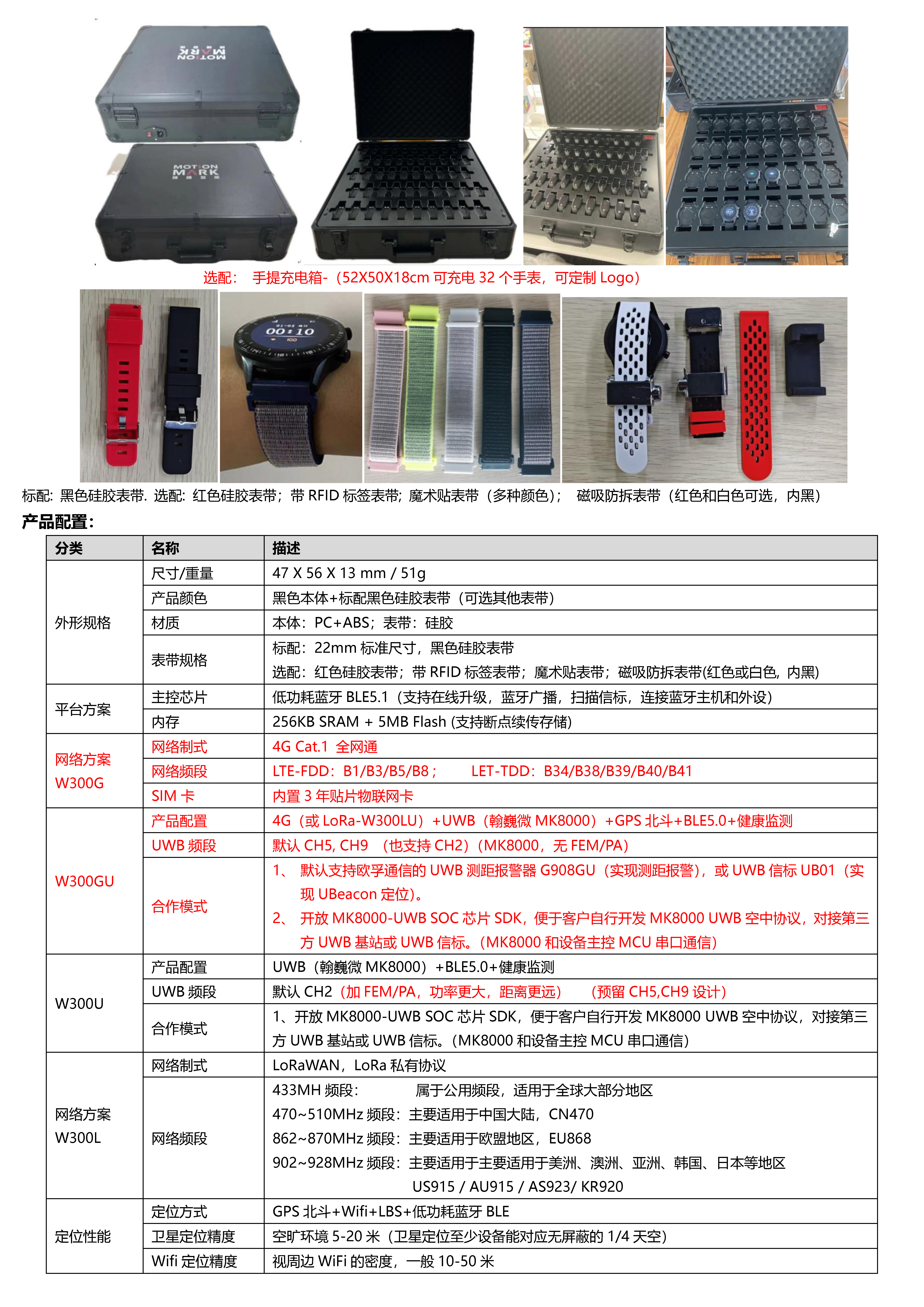  超薄全圆触摸屏定位手表_页面_1.jpg