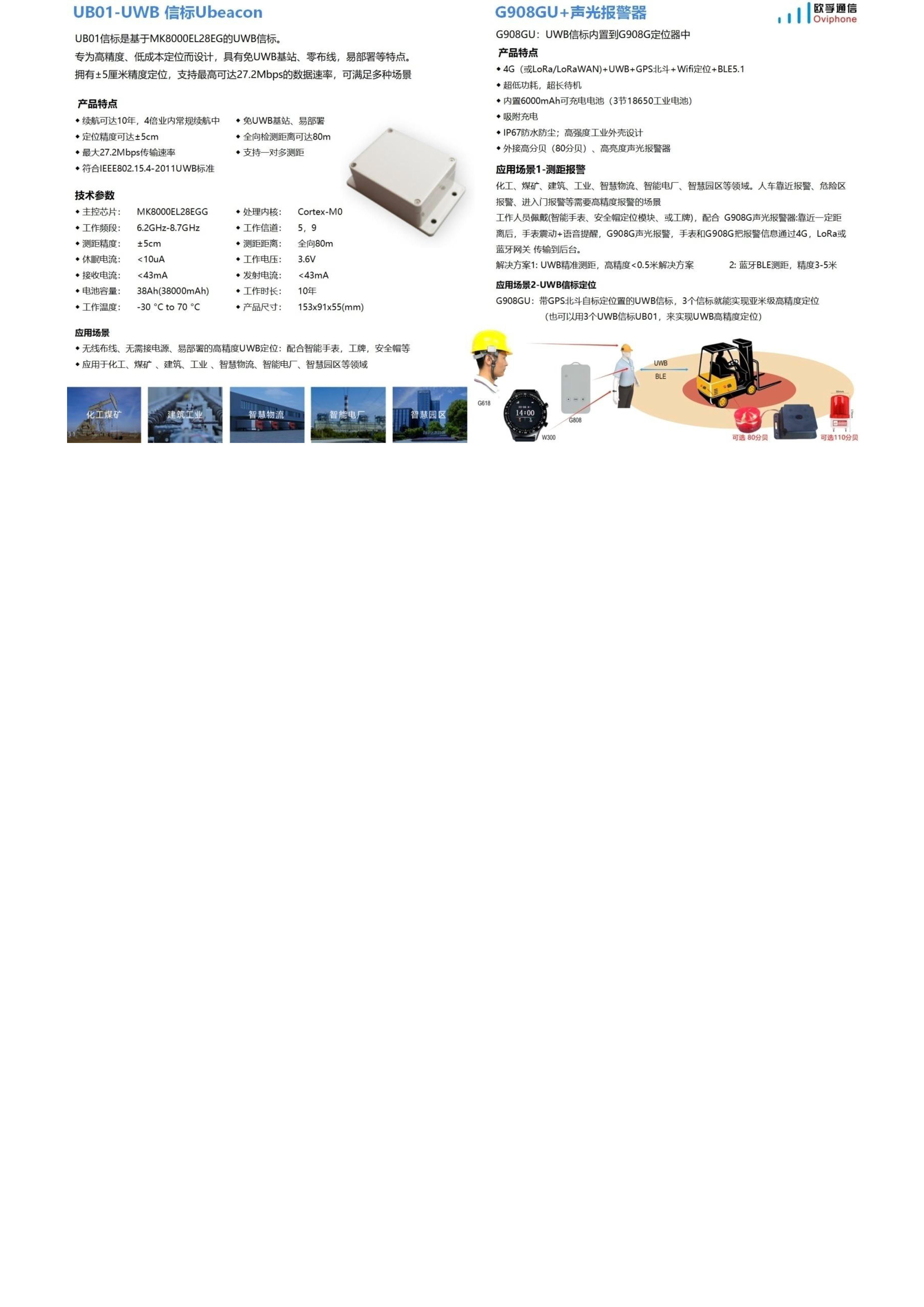 G618GU-4G Cat.1+BLE+GPS+Wifi 低功耗定位器（安全帽，通用型）_3.jpg