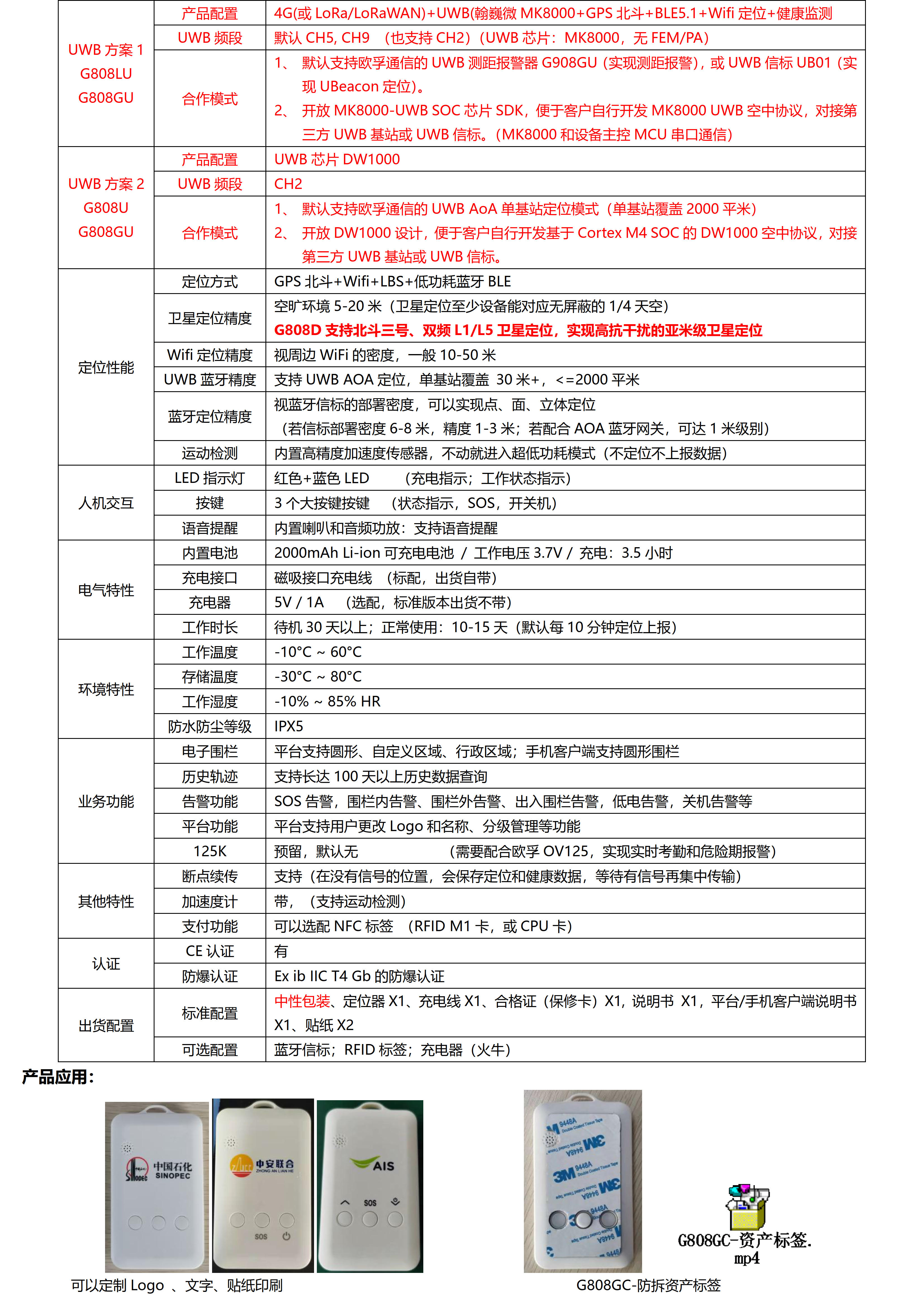 G808G-4G Cat.1+BLE+GPS北斗+WiFi定位，大电池防水防爆室内外定位胸卡工牌_3.jpg