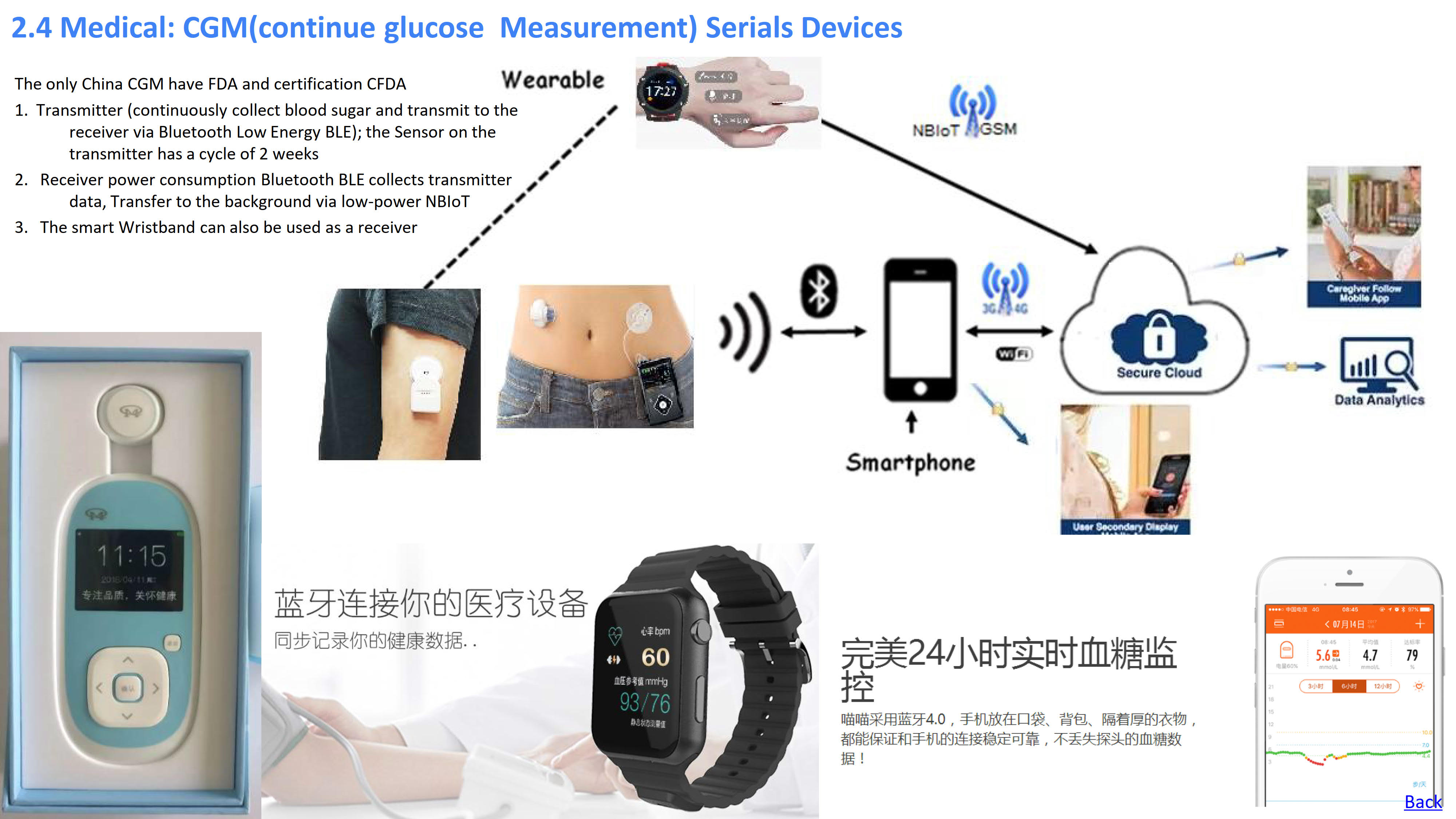Oviphone Tracker and Wearable Device-20250102_28.jpg