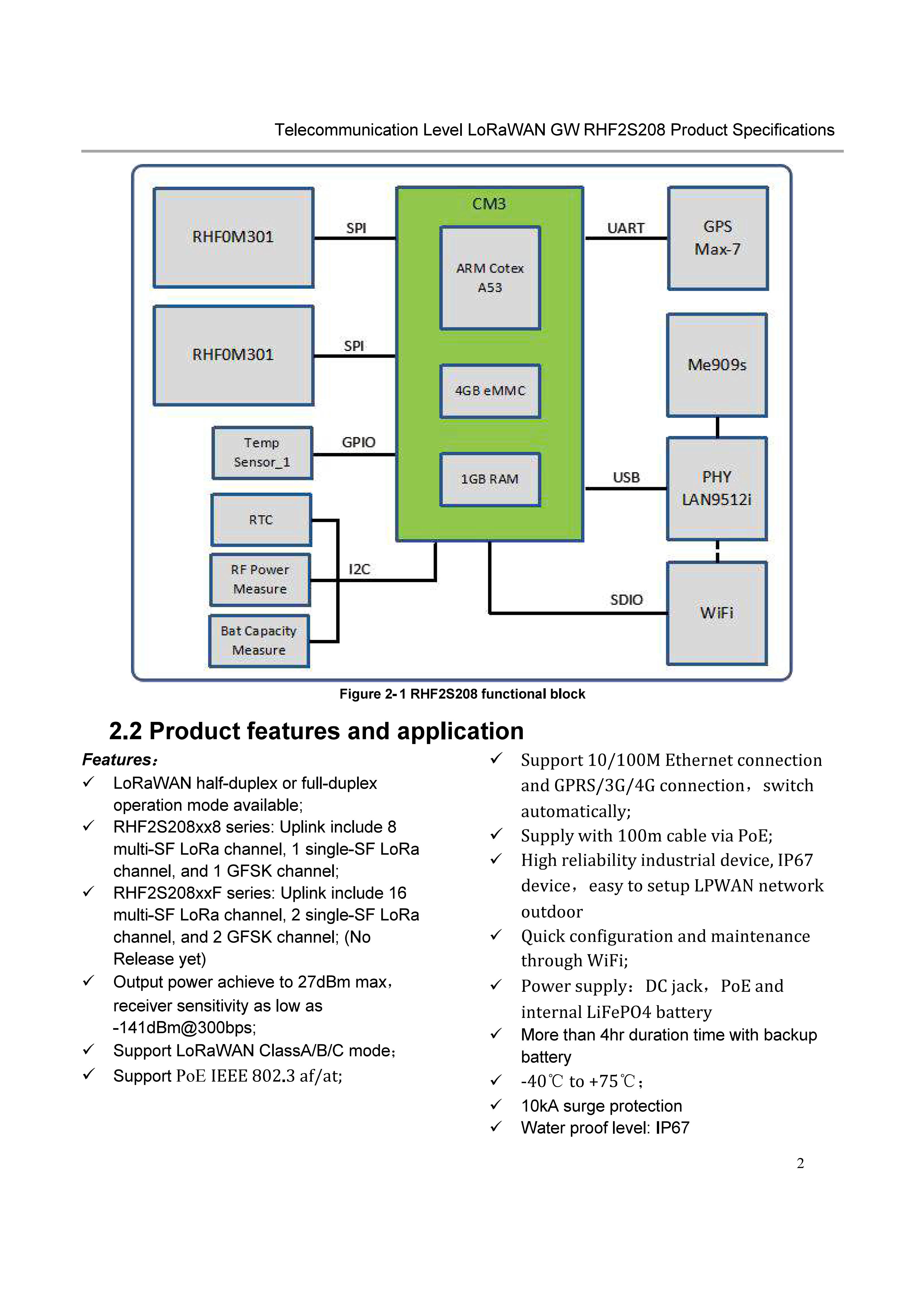 RHF2S208 Outdoor LoRaWAN Gateway Specification_v1.2_06.jpg
