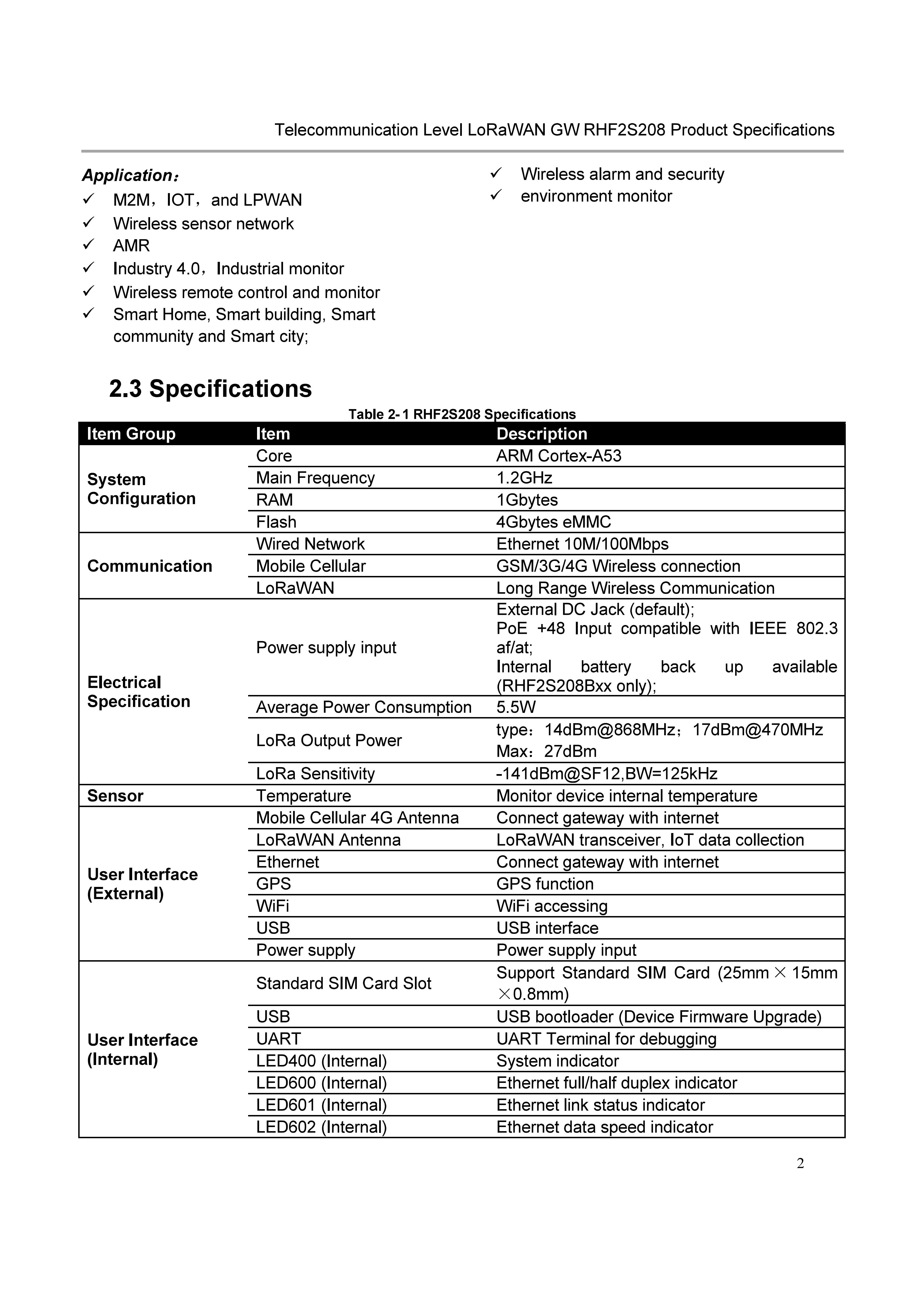 RHF2S208 Outdoor LoRaWAN Gateway Specification_v1.2_07.jpg